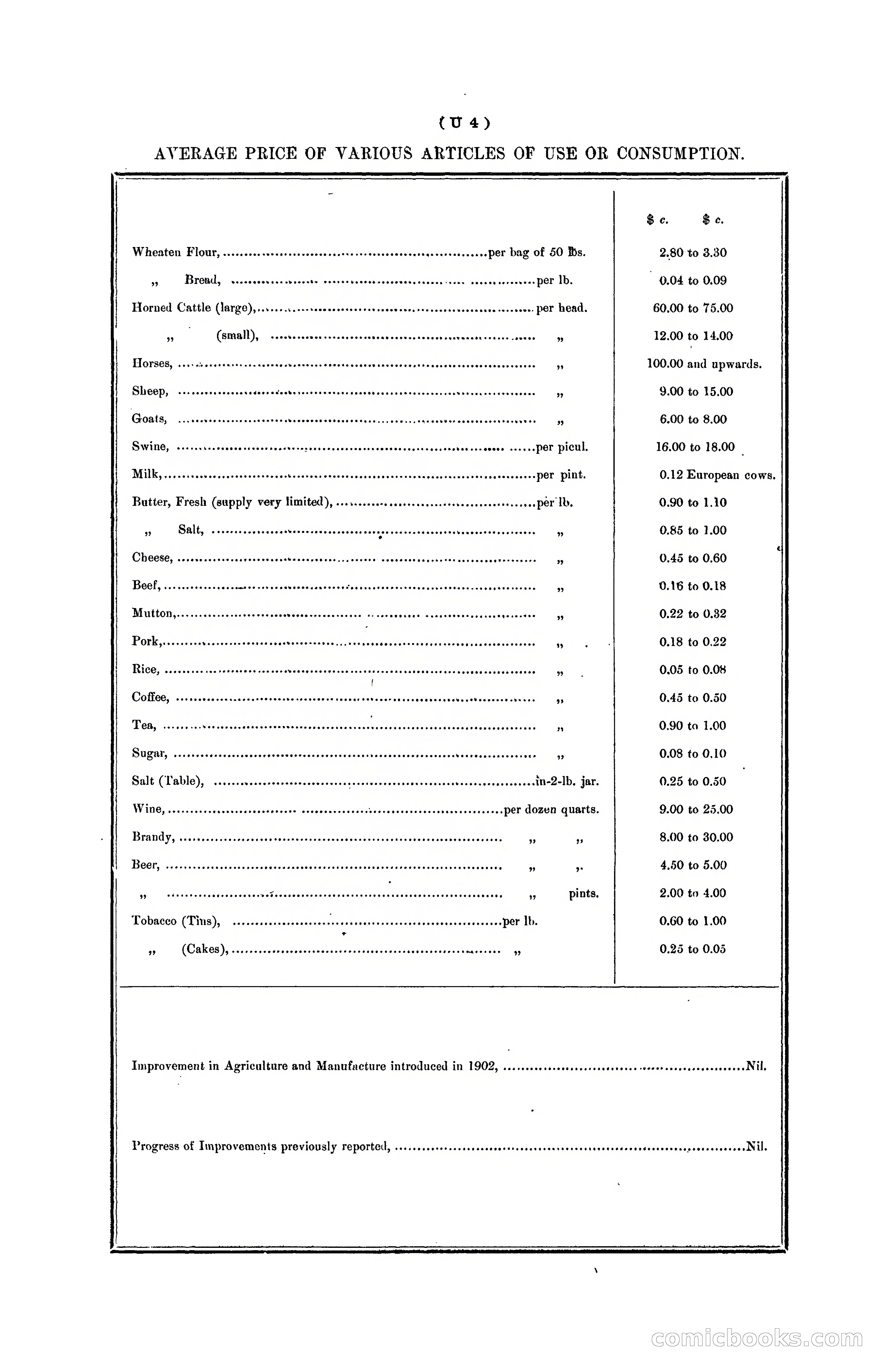 Hongkong Blue Book for the Year, 1902 — page 345 of 395