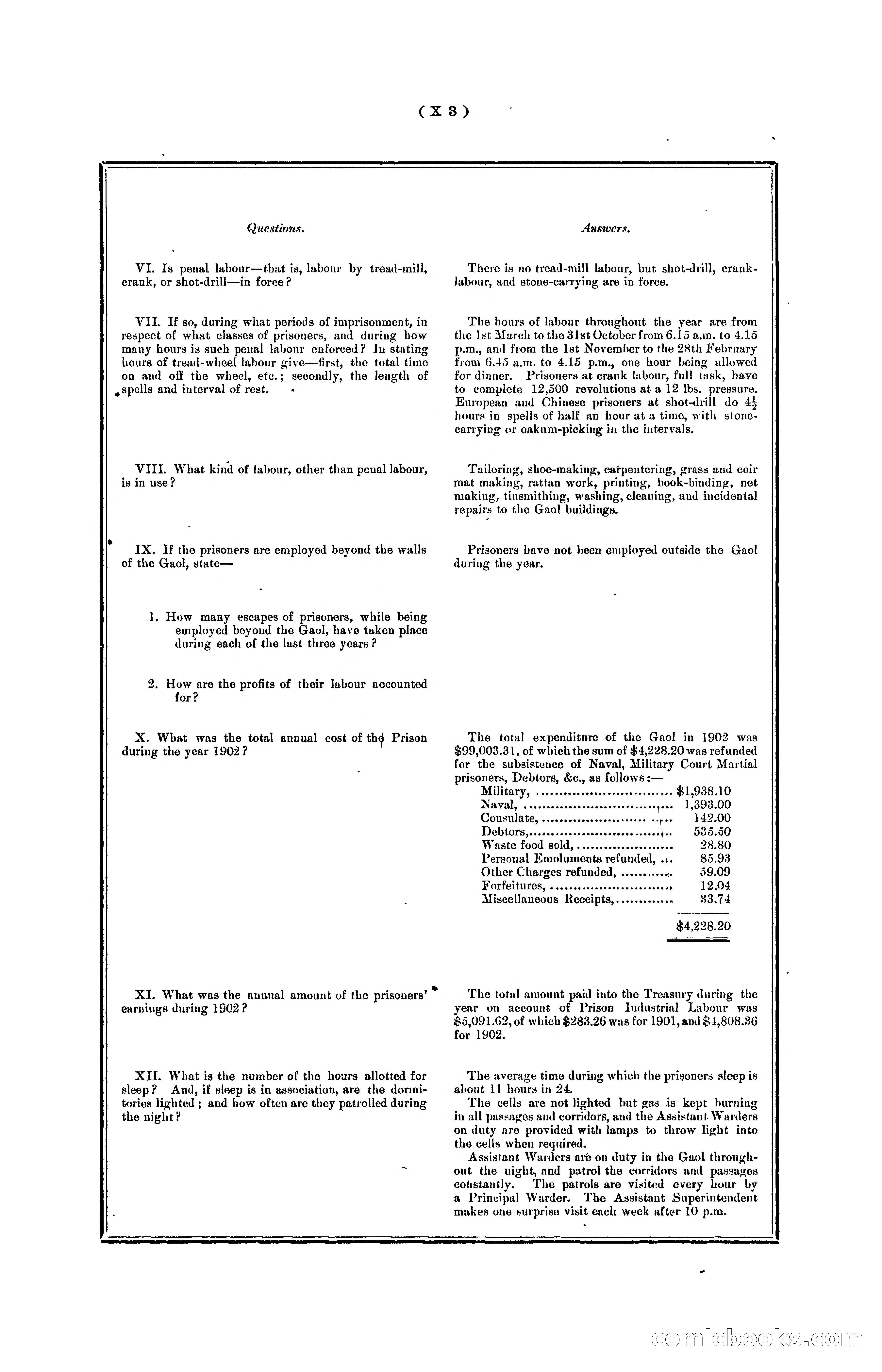 Hongkong Blue Book for the Year, 1902 — page 354 of 395