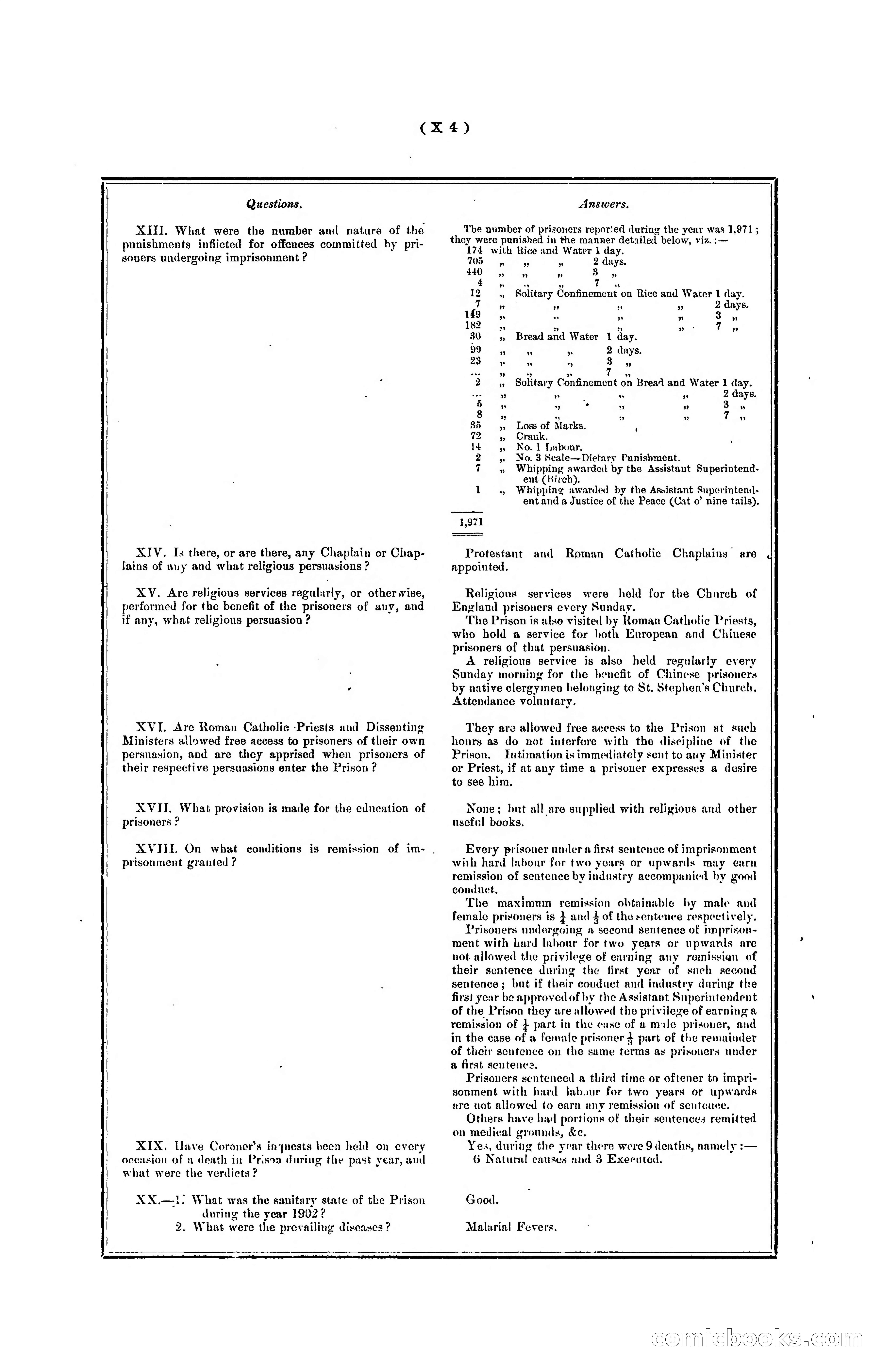 Hongkong Blue Book for the Year, 1902 — page 355 of 395