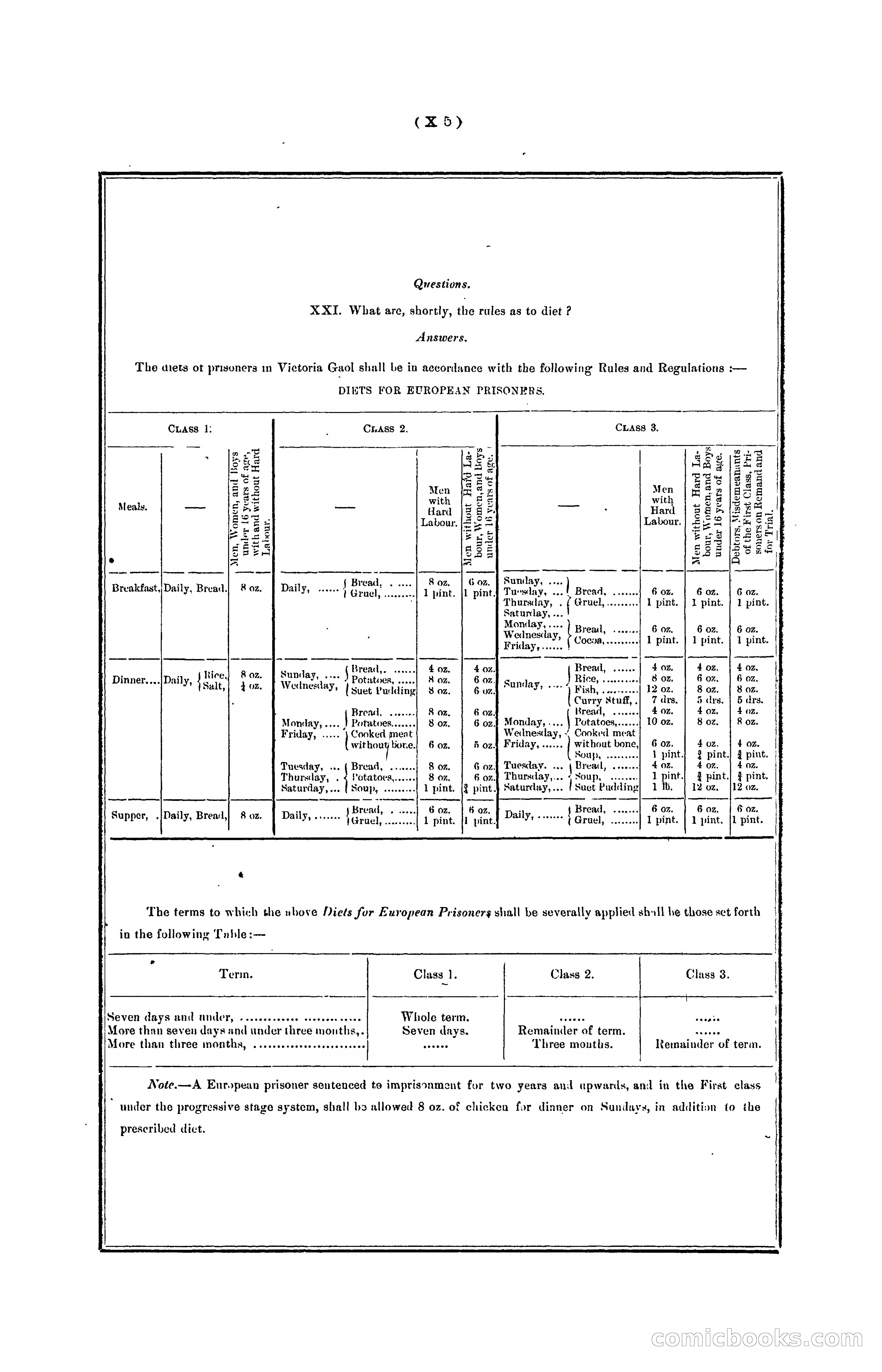 Hongkong Blue Book for the Year, 1902 — page 356 of 395