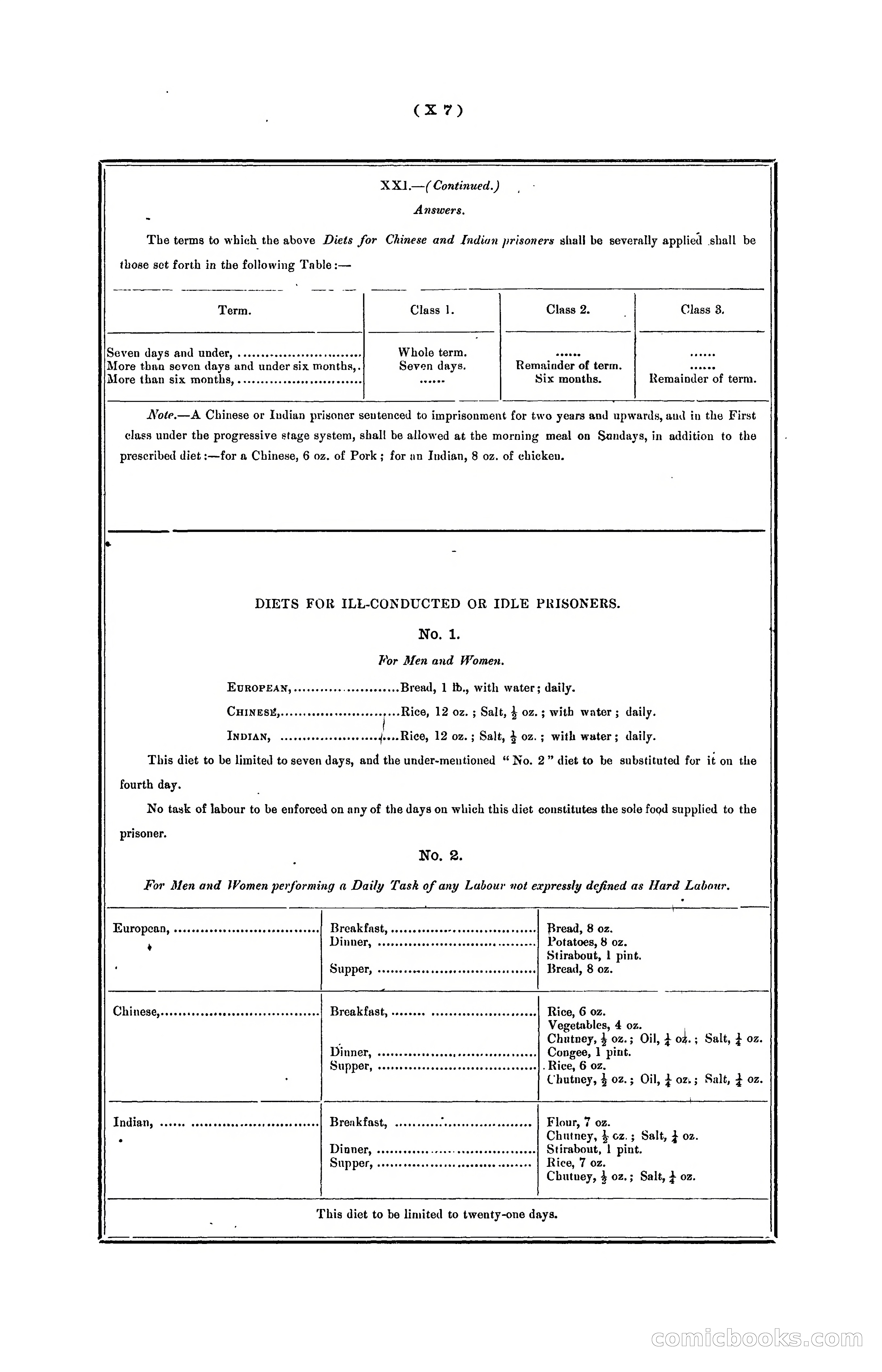 Hongkong Blue Book for the Year, 1902 — page 358 of 395