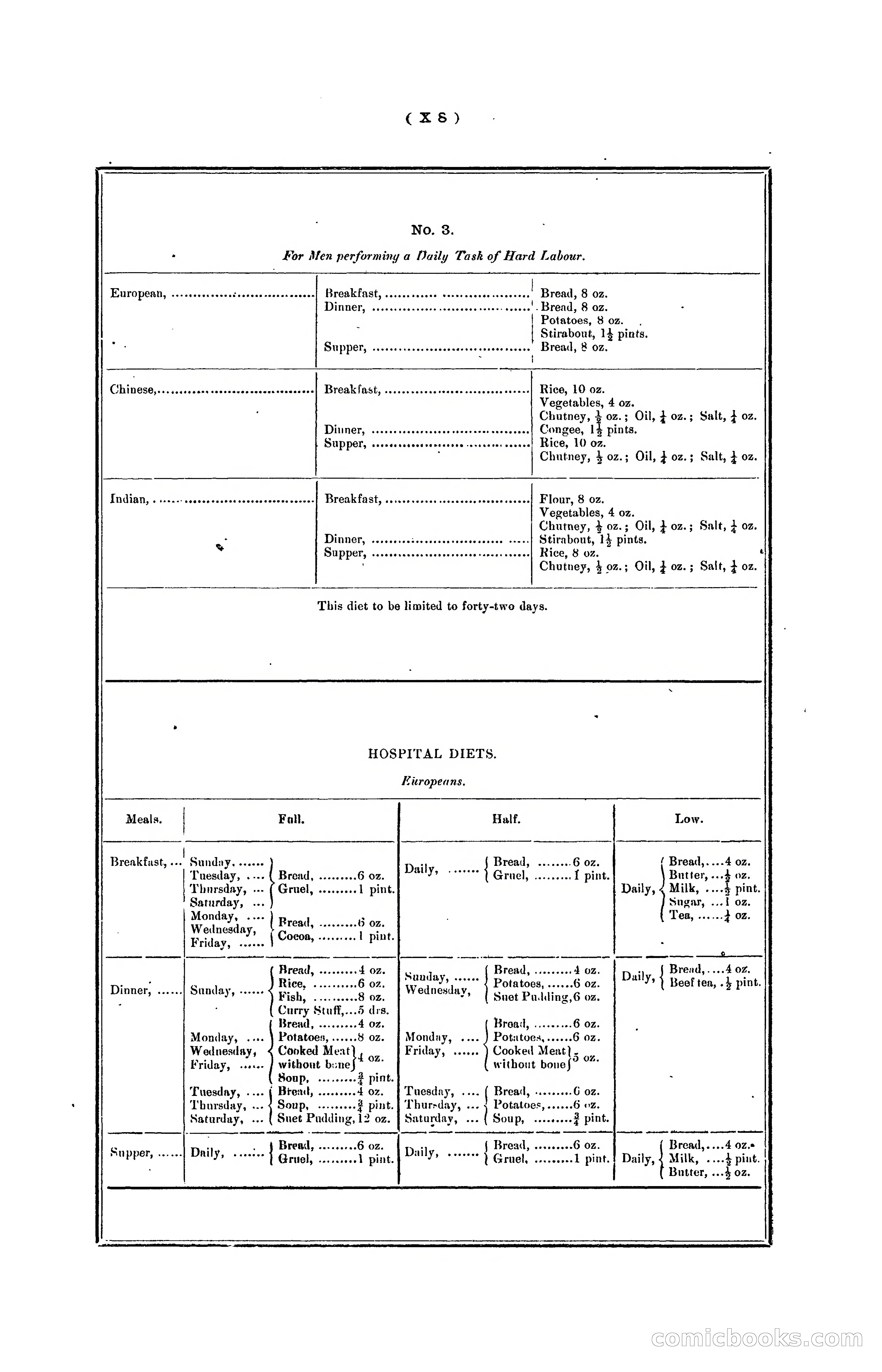 Hongkong Blue Book for the Year, 1902 — page 359 of 395
