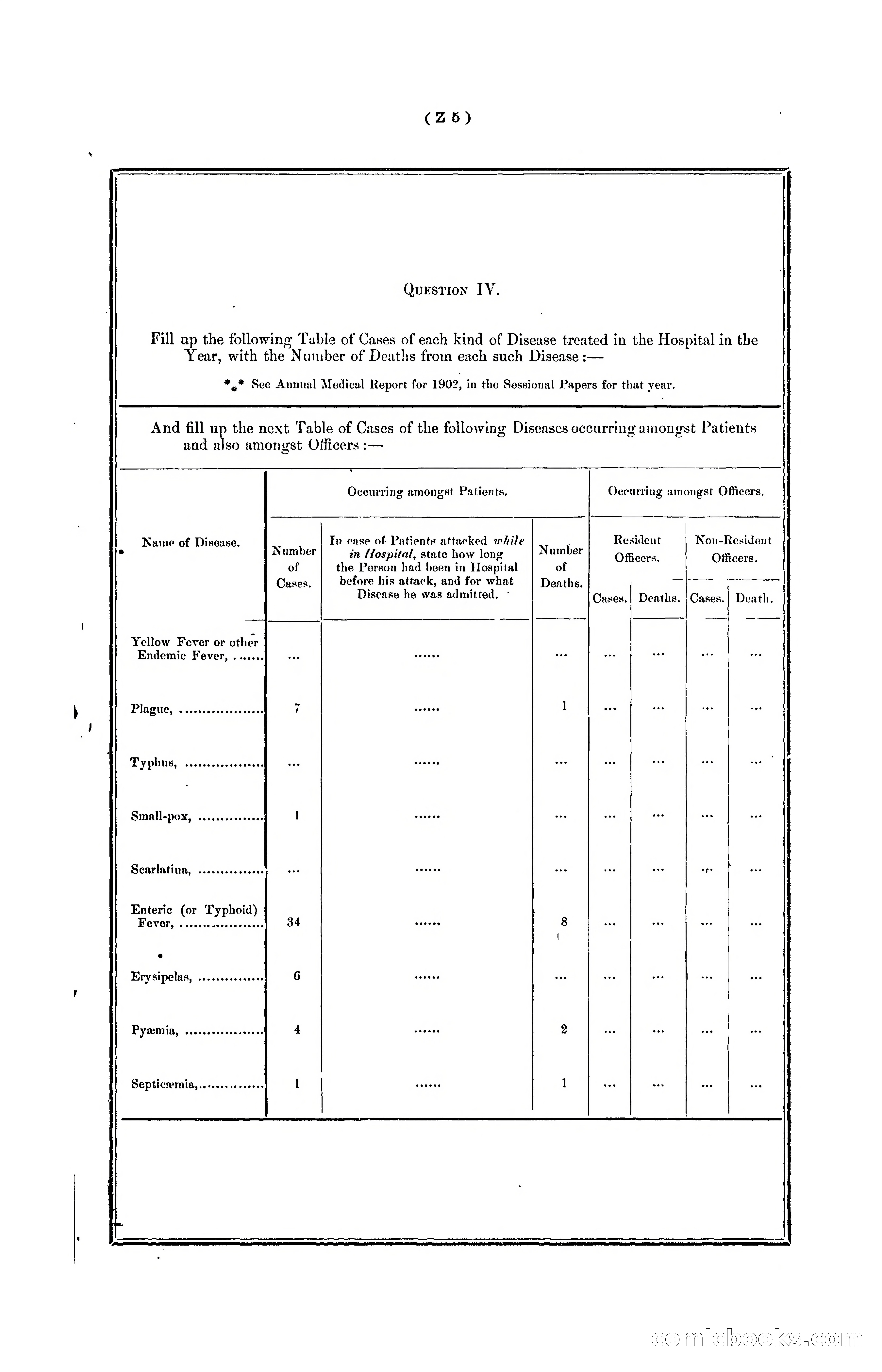Hongkong Blue Book for the Year, 1902 — page 380 of 395