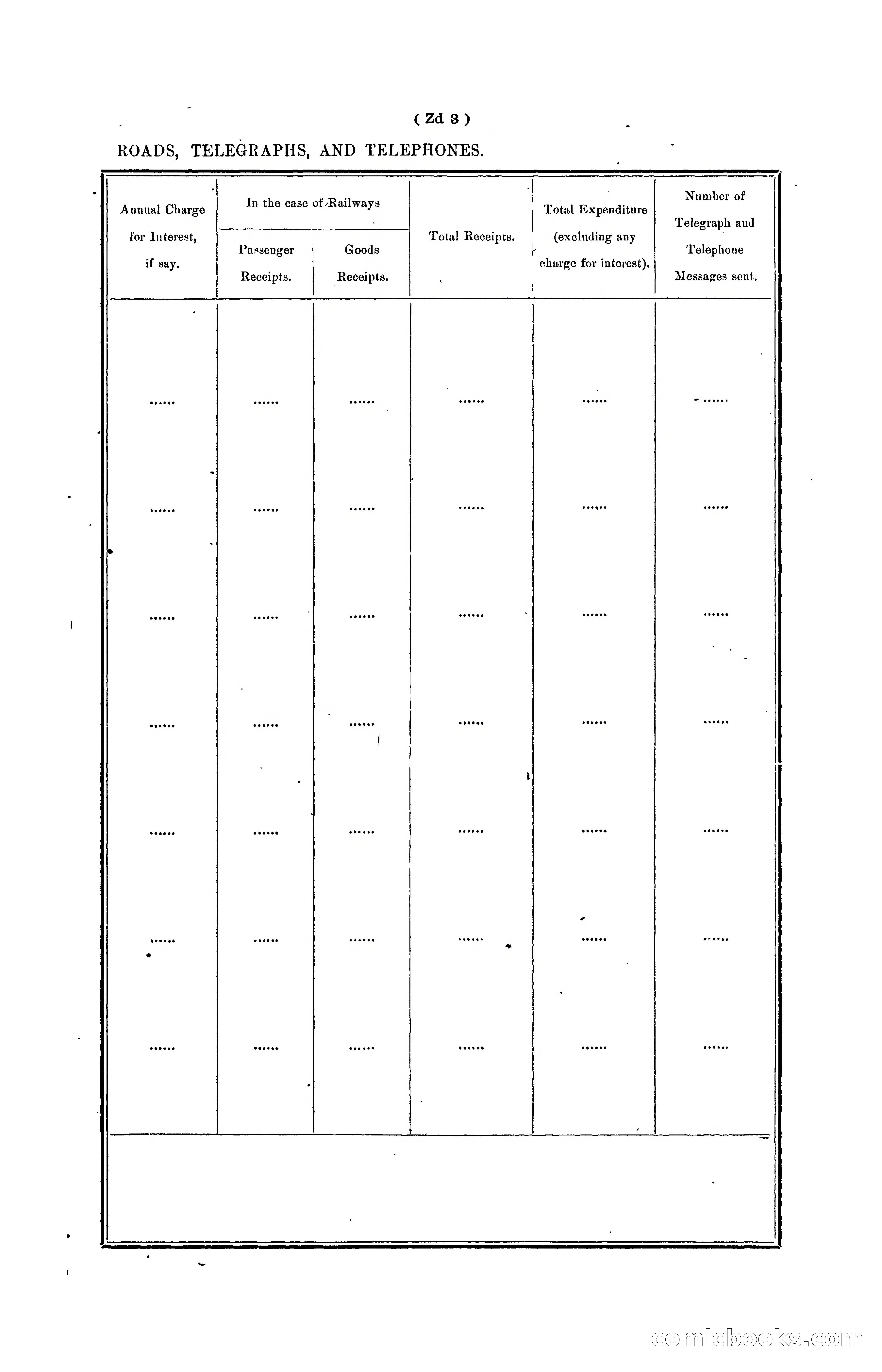 Hongkong Blue Book for the Year, 1902 — page 396 of 395