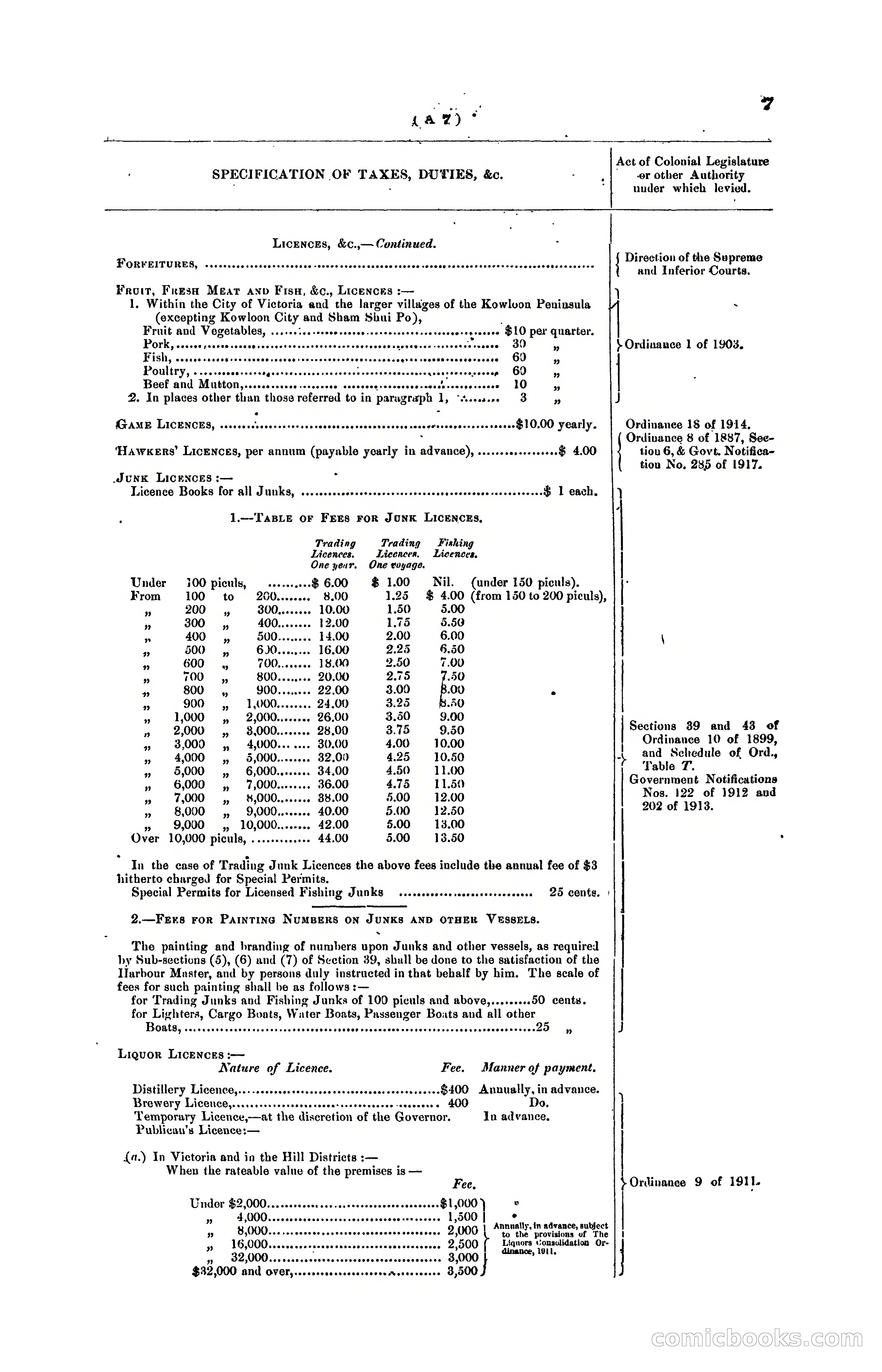 Hong Kong Blue Book for the Year, 1919 — page 15 of 367
