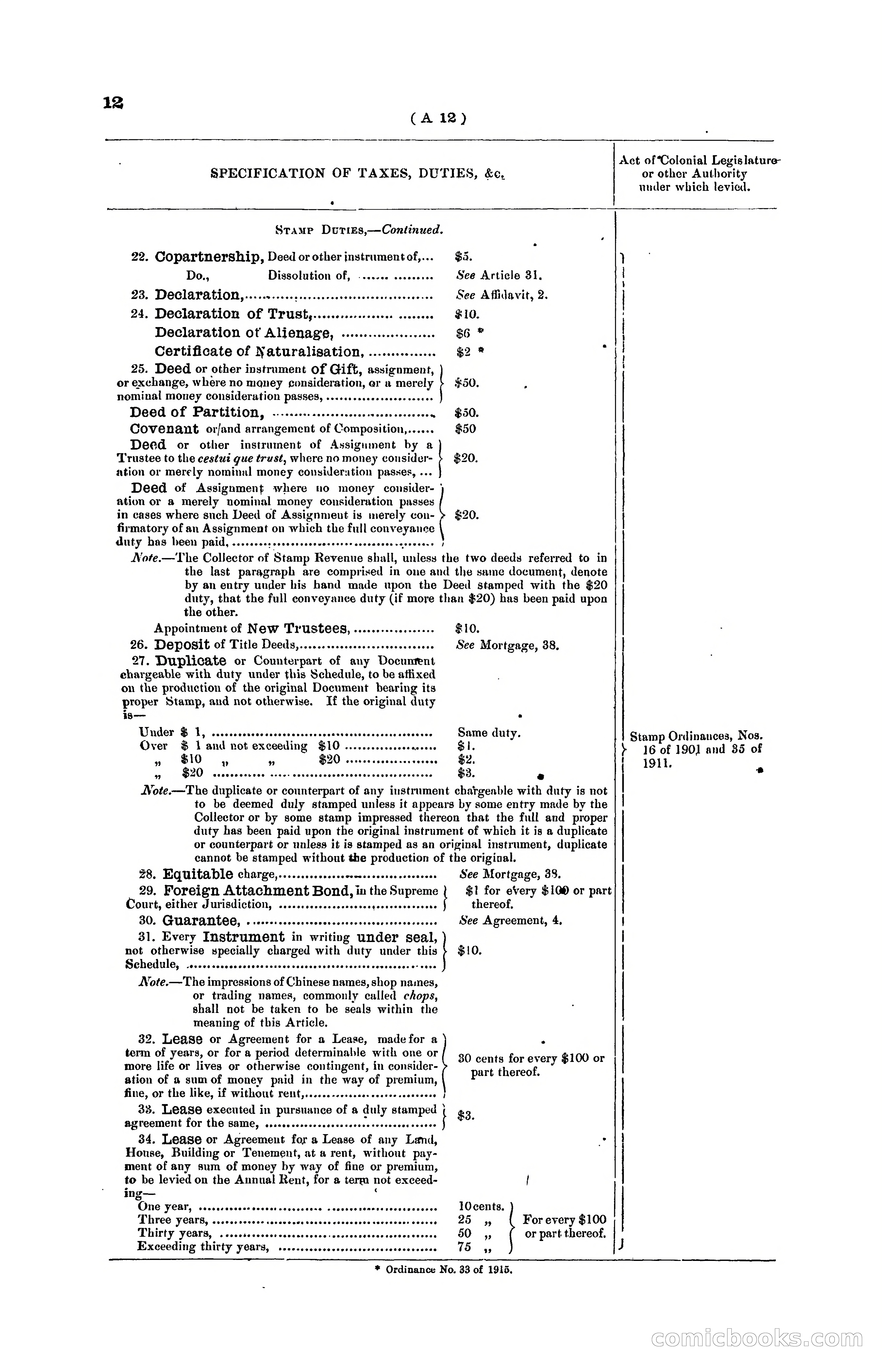 Hong Kong Blue Book for the Year, 1919 — page 20 of 367