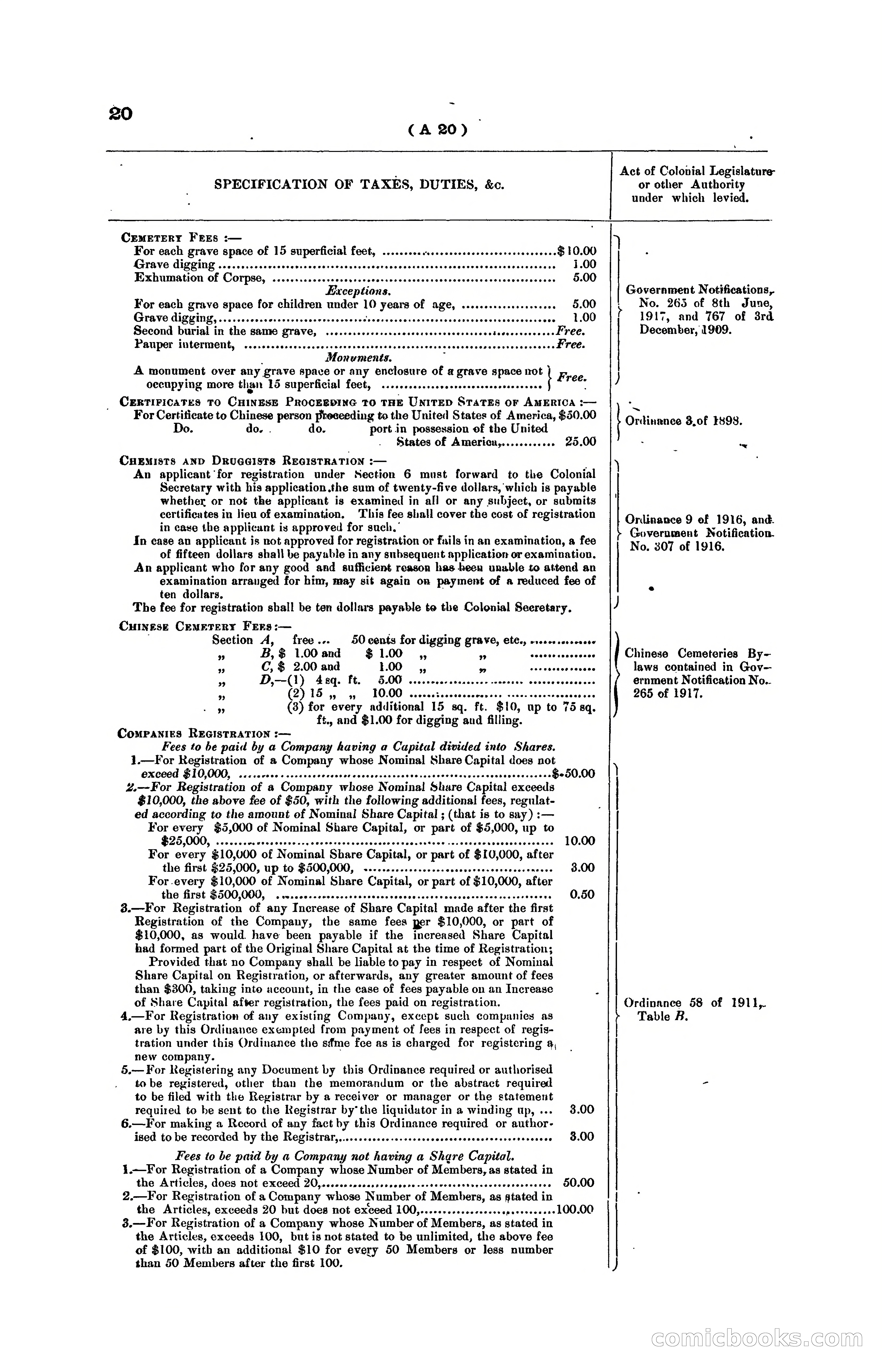 Hong Kong Blue Book for the Year, 1919 — page 28 of 367
