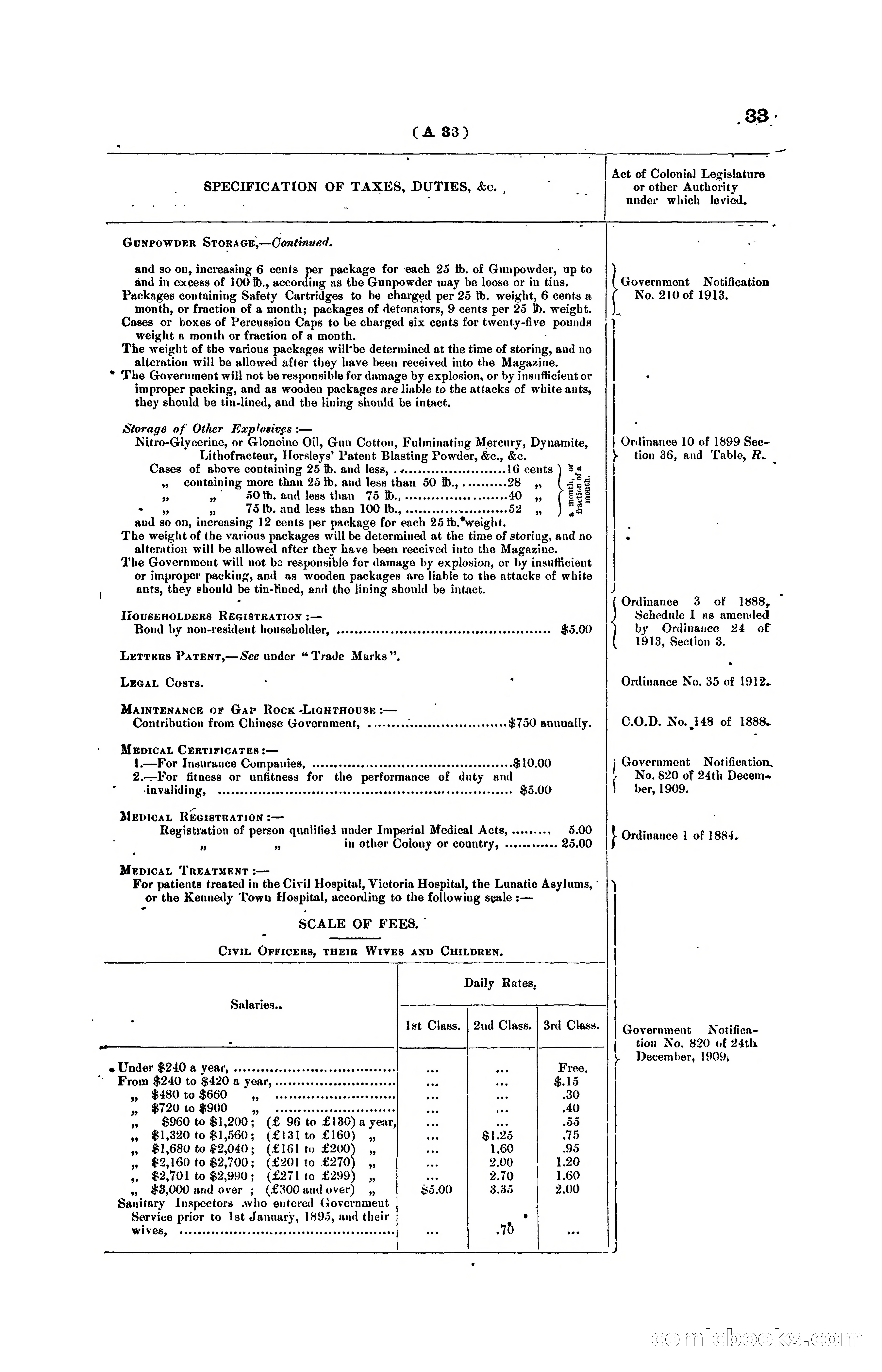 Hong Kong Blue Book for the Year, 1919 — page 41 of 367