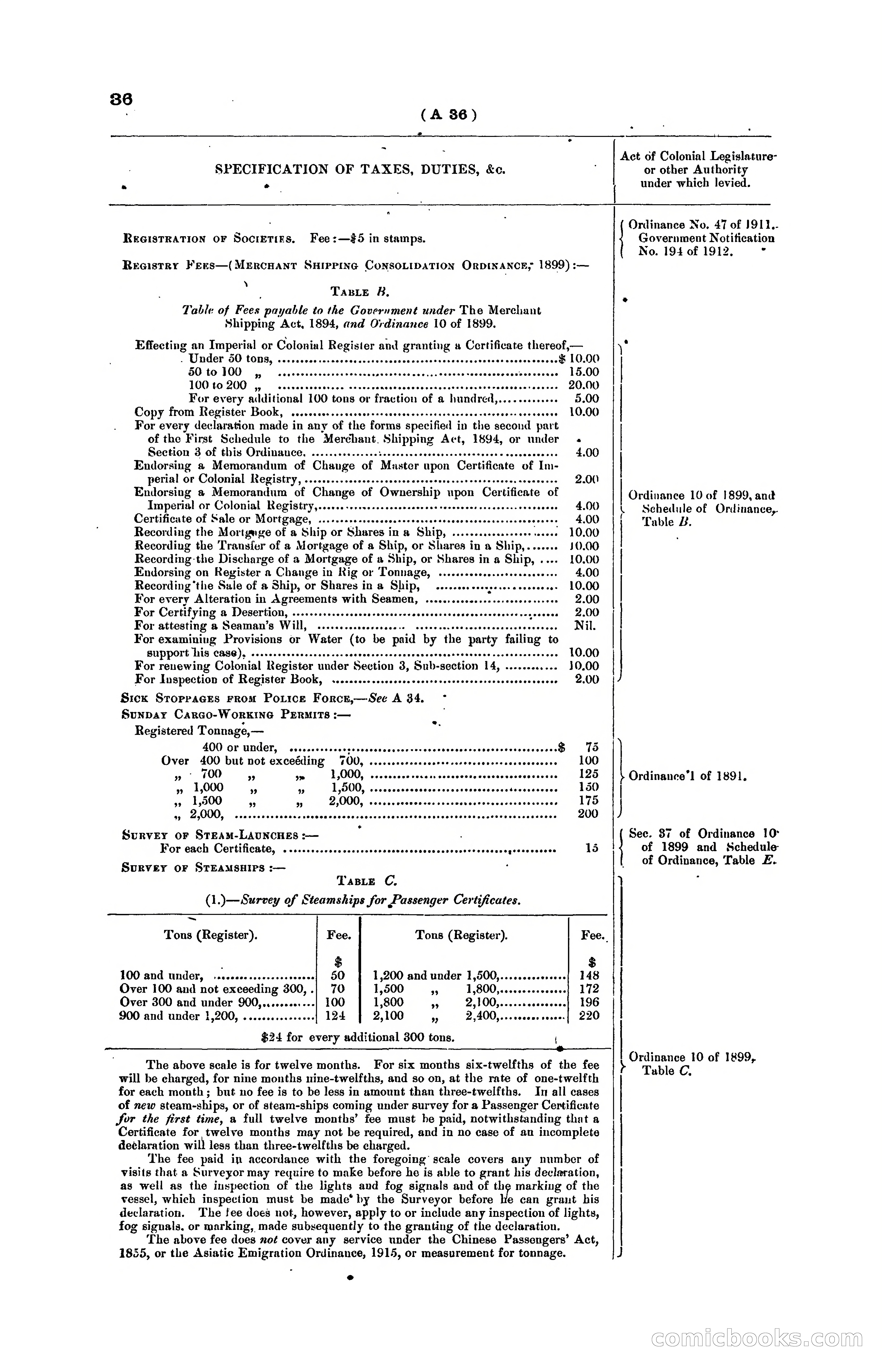 Hong Kong Blue Book for the Year, 1919 — page 44 of 367