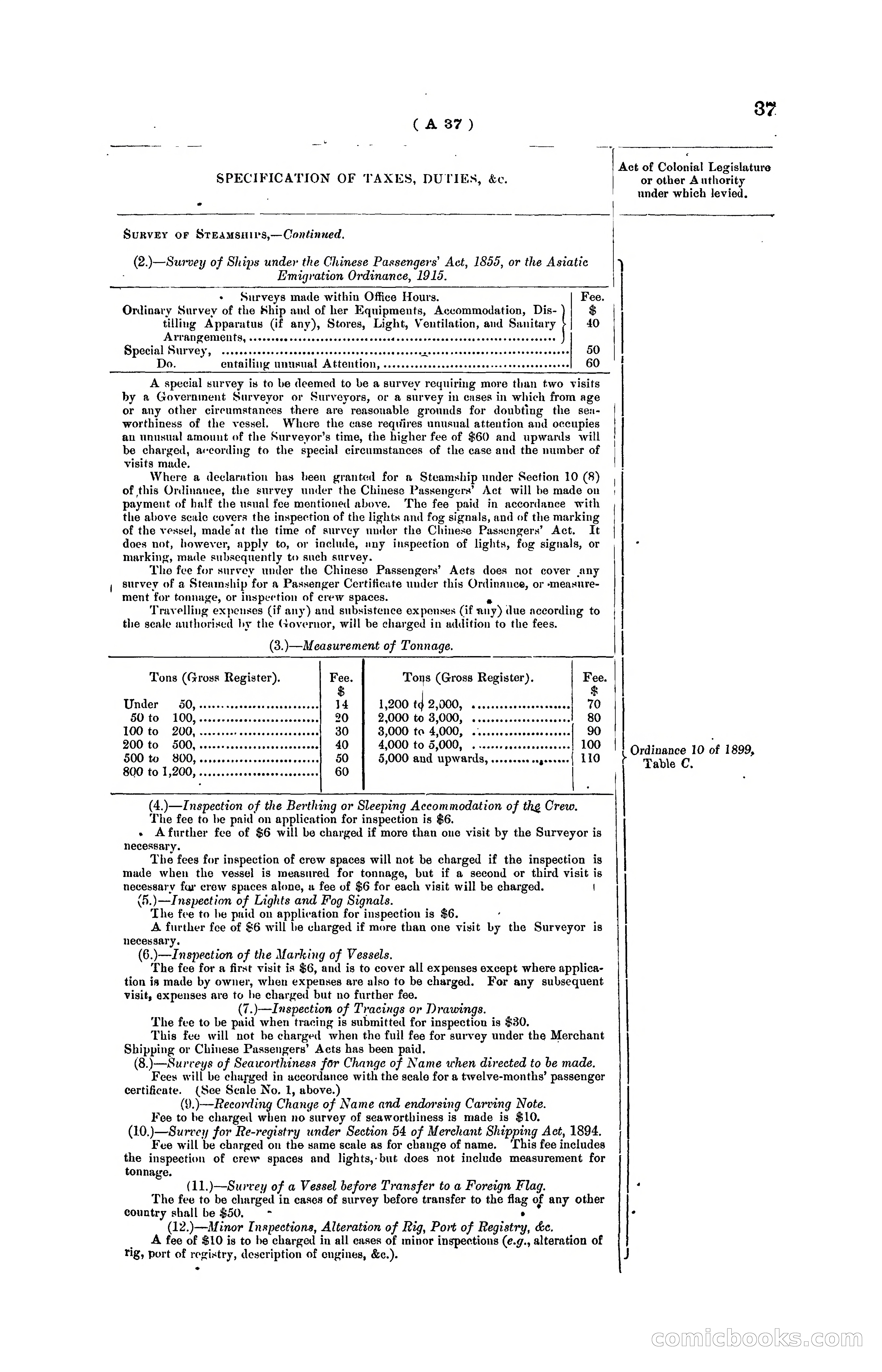 Hong Kong Blue Book for the Year, 1919 — page 45 of 367