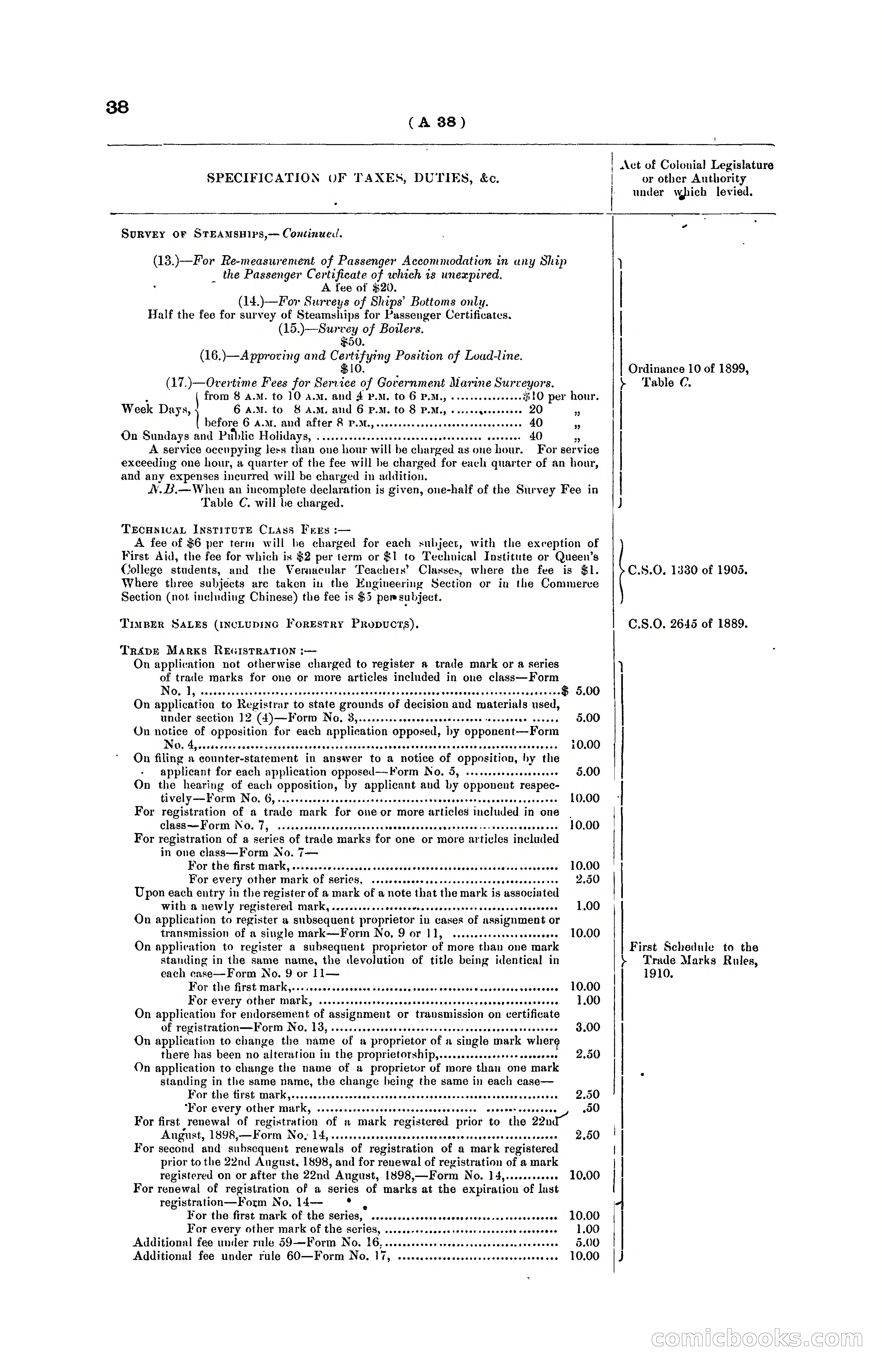 Hong Kong Blue Book for the Year, 1919 — page 46 of 367