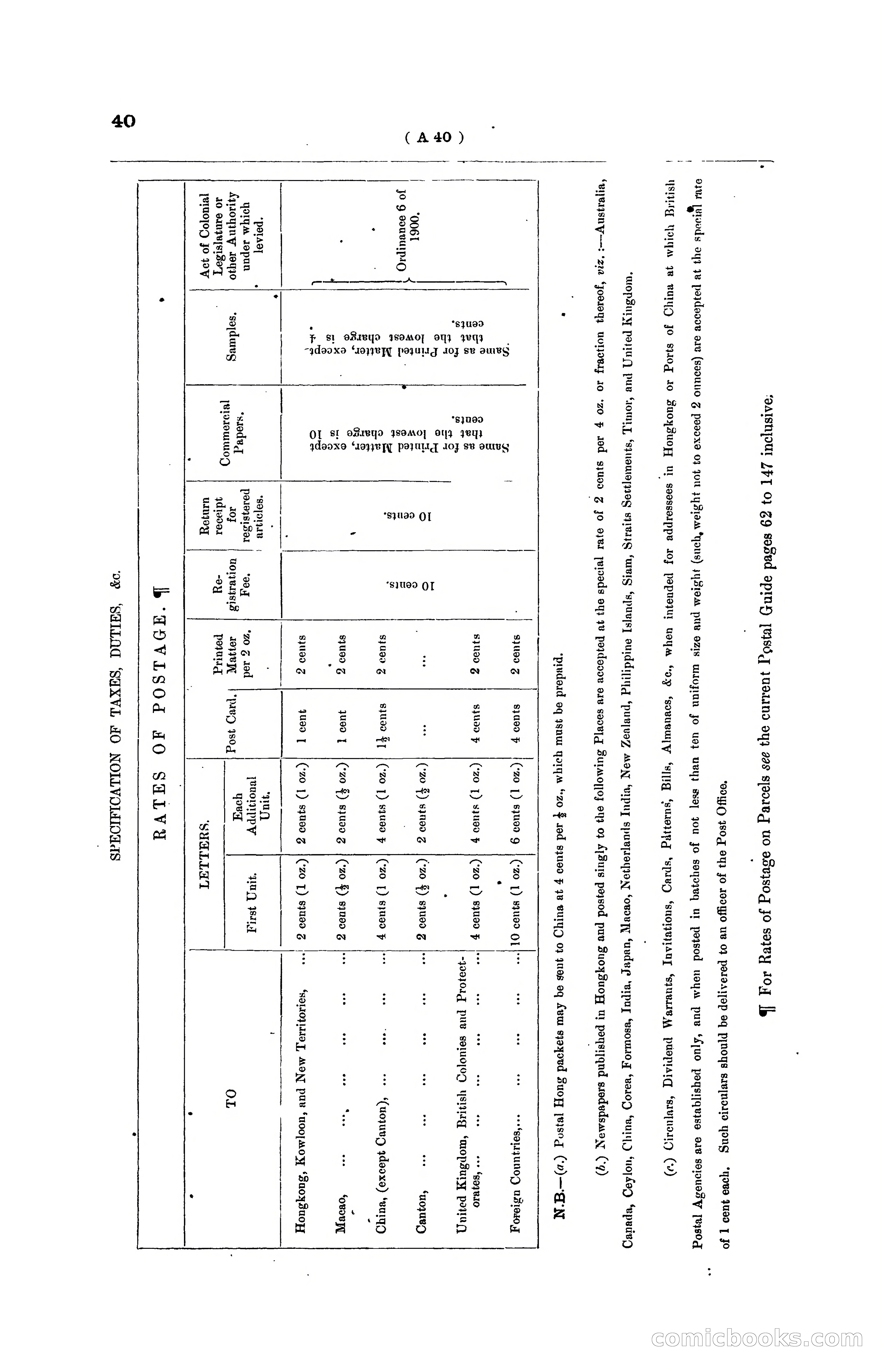 Hong Kong Blue Book for the Year, 1919 — page 48 of 367