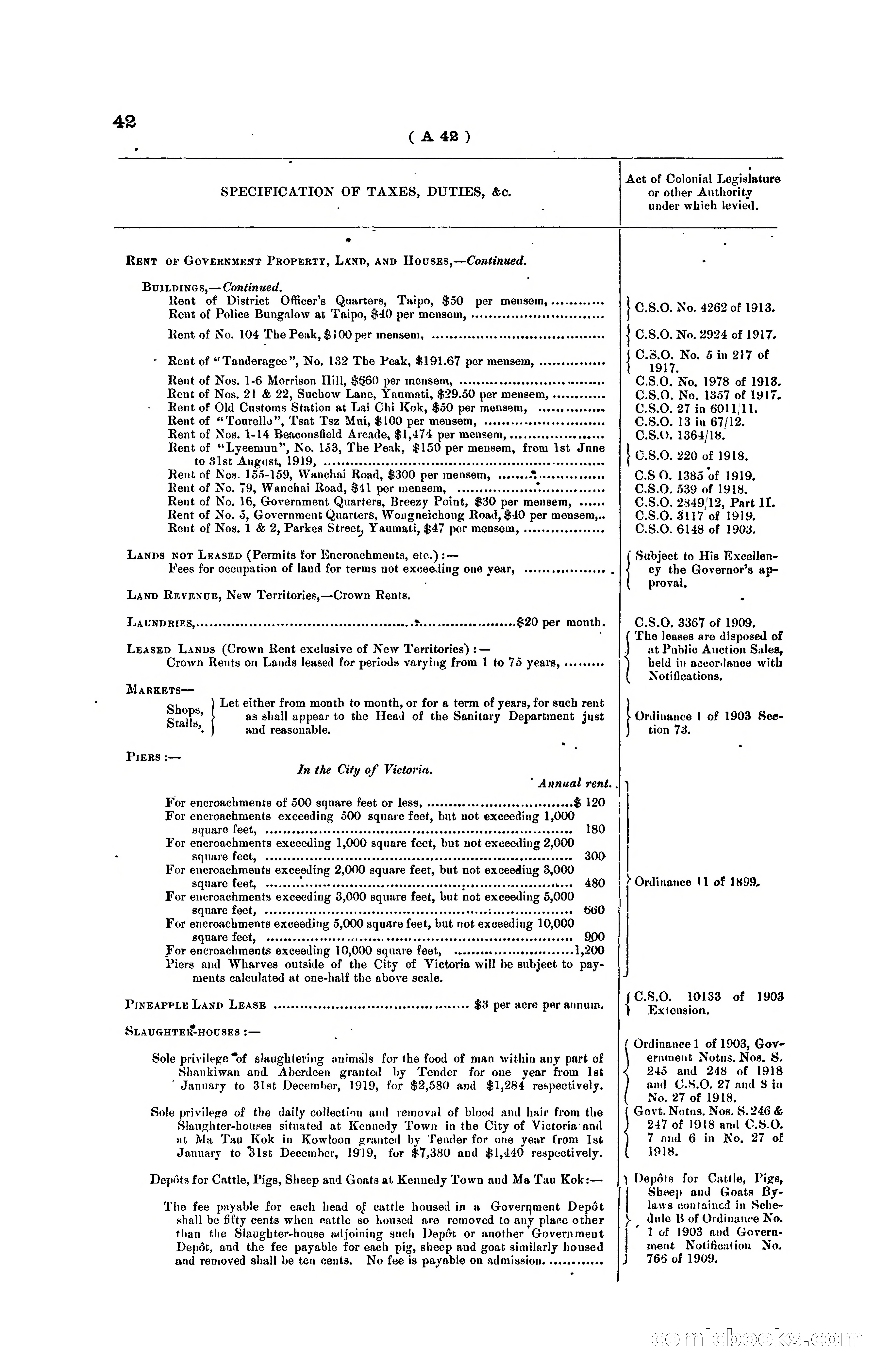 Hong Kong Blue Book for the Year, 1919 — page 50 of 367