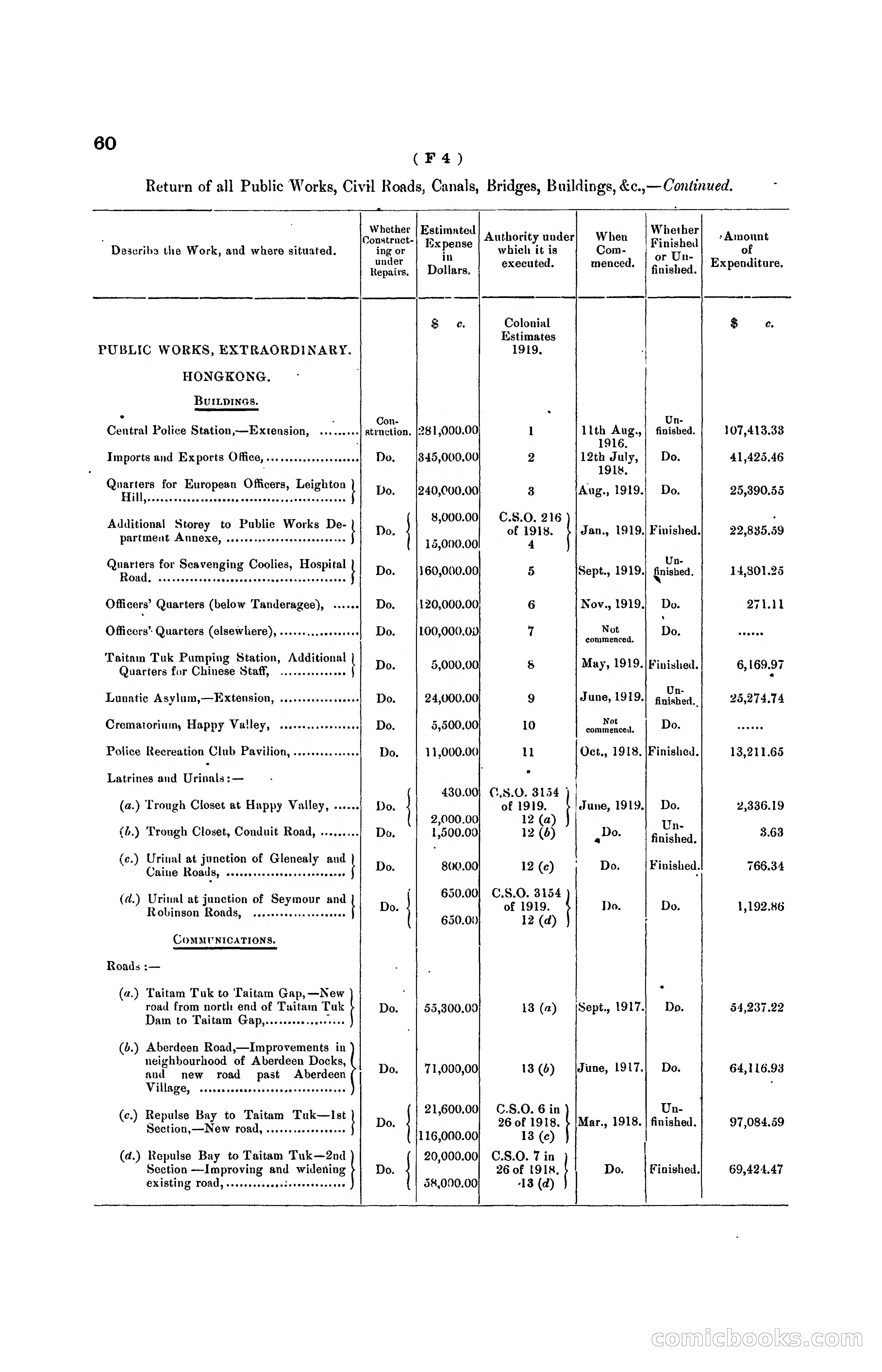Hong Kong Blue Book for the Year, 1919 — page 68 of 367