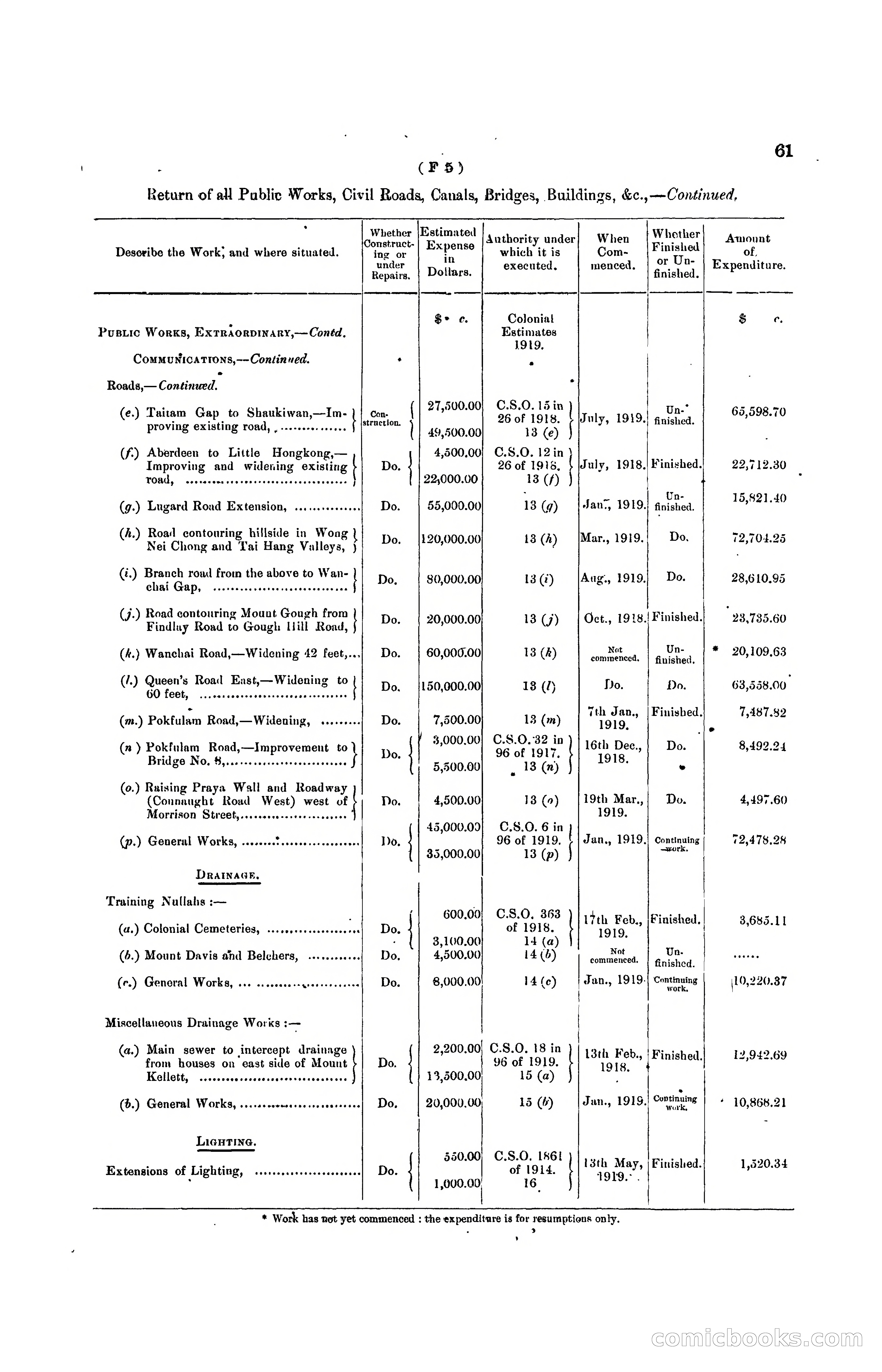 Hong Kong Blue Book for the Year, 1919 — page 69 of 367