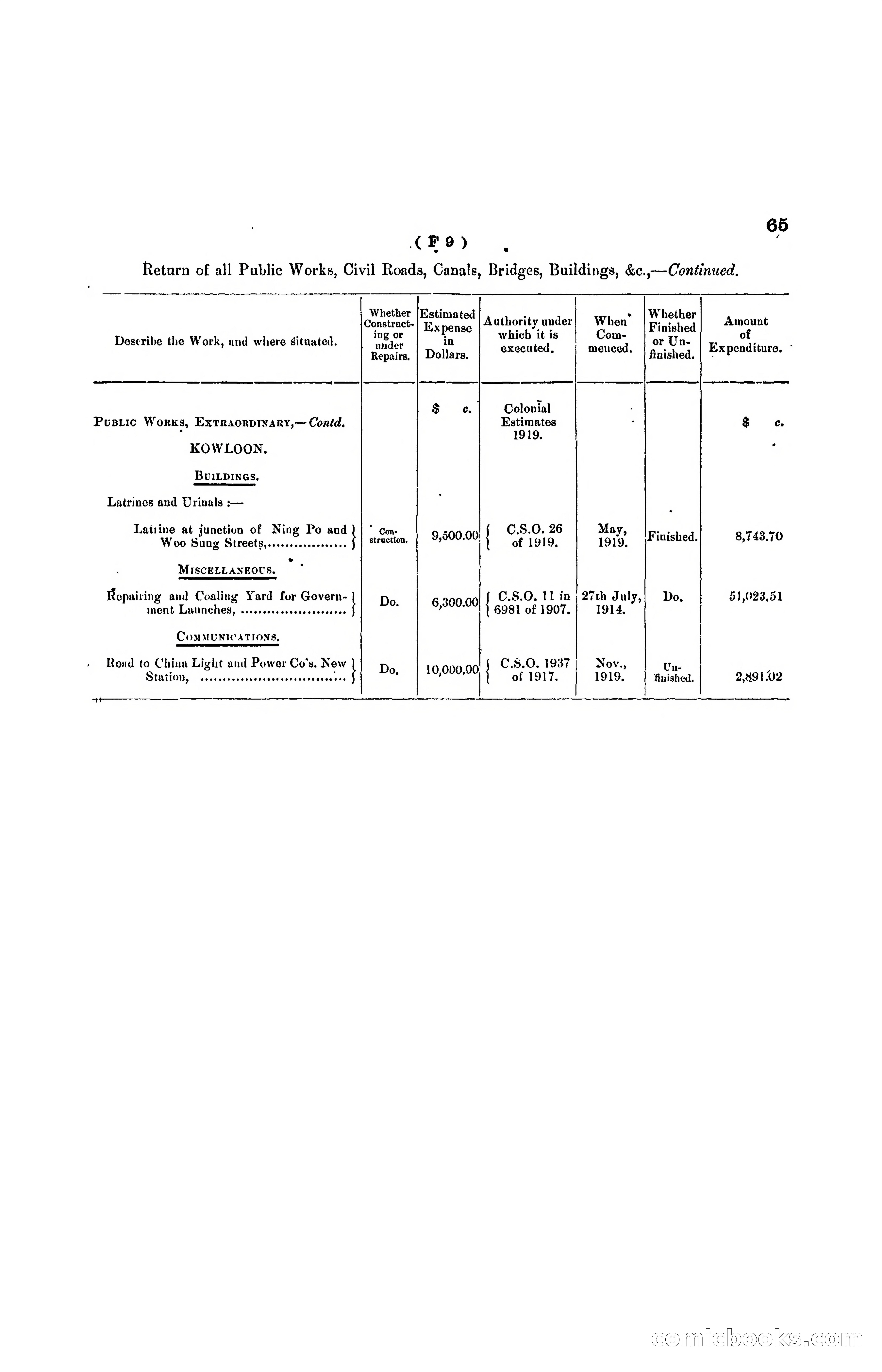 Hong Kong Blue Book for the Year, 1919 — page 73 of 367