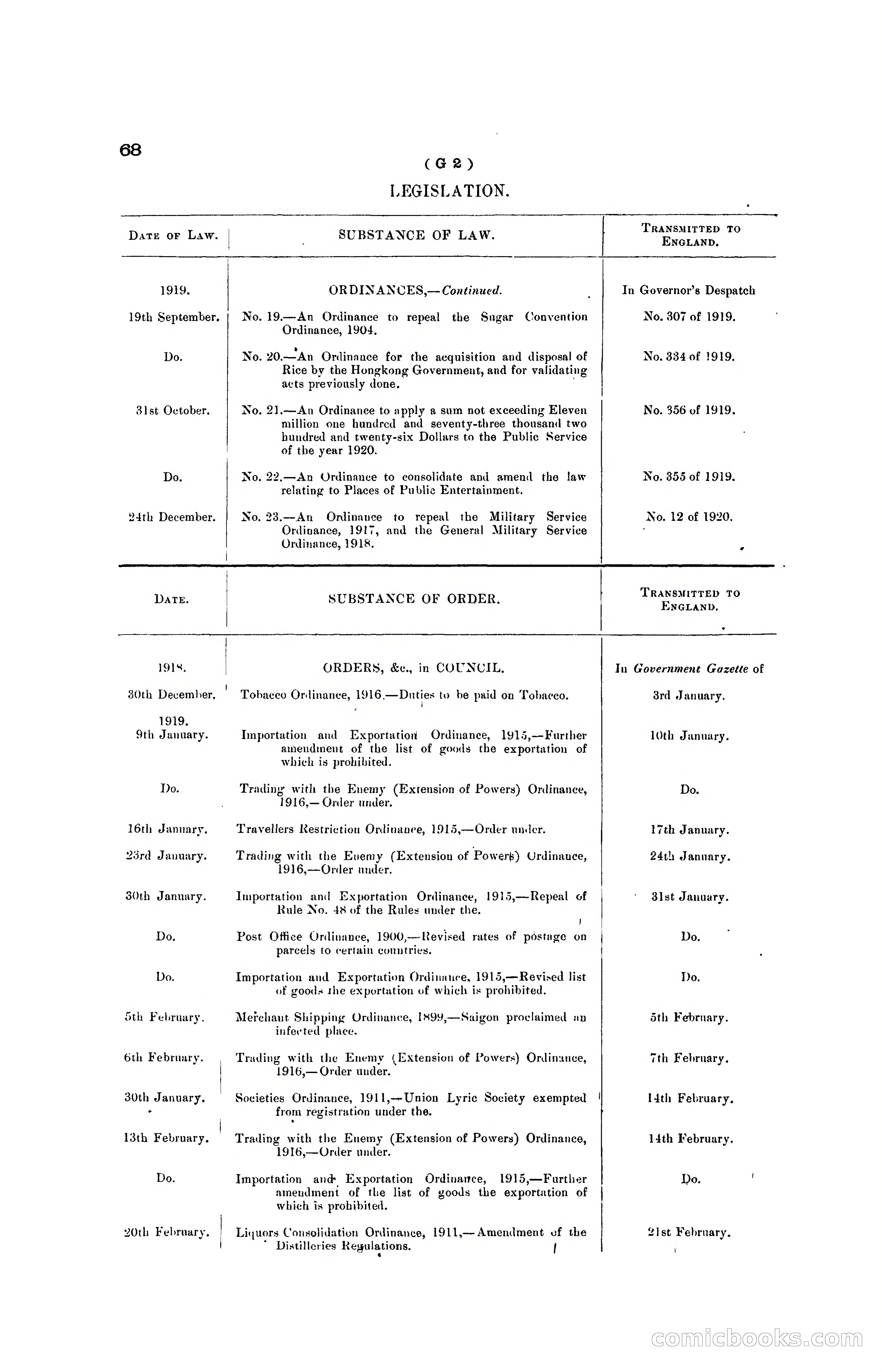 Hong Kong Blue Book for the Year, 1919 — page 76 of 367