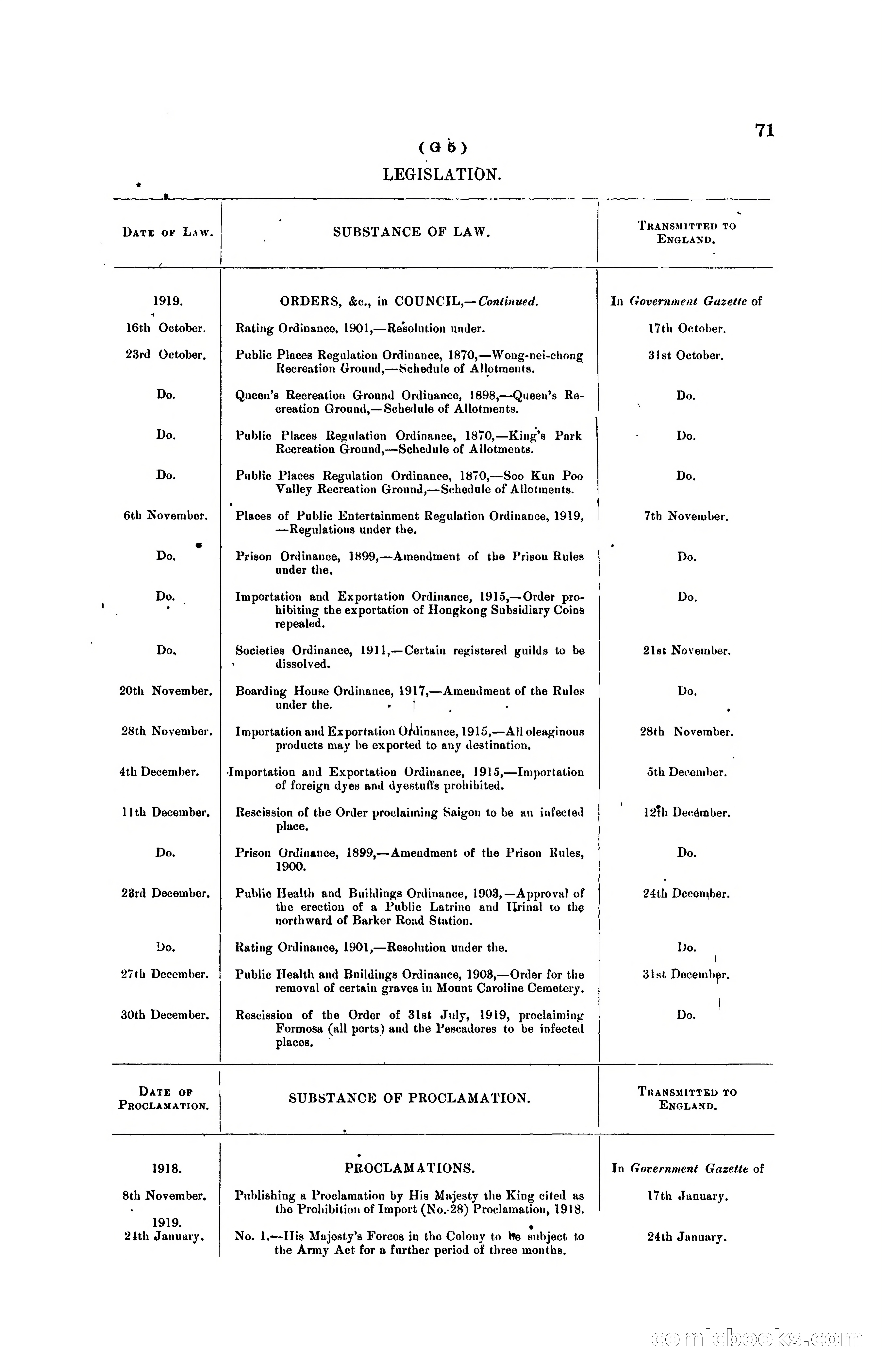 Hong Kong Blue Book for the Year, 1919 — page 79 of 367