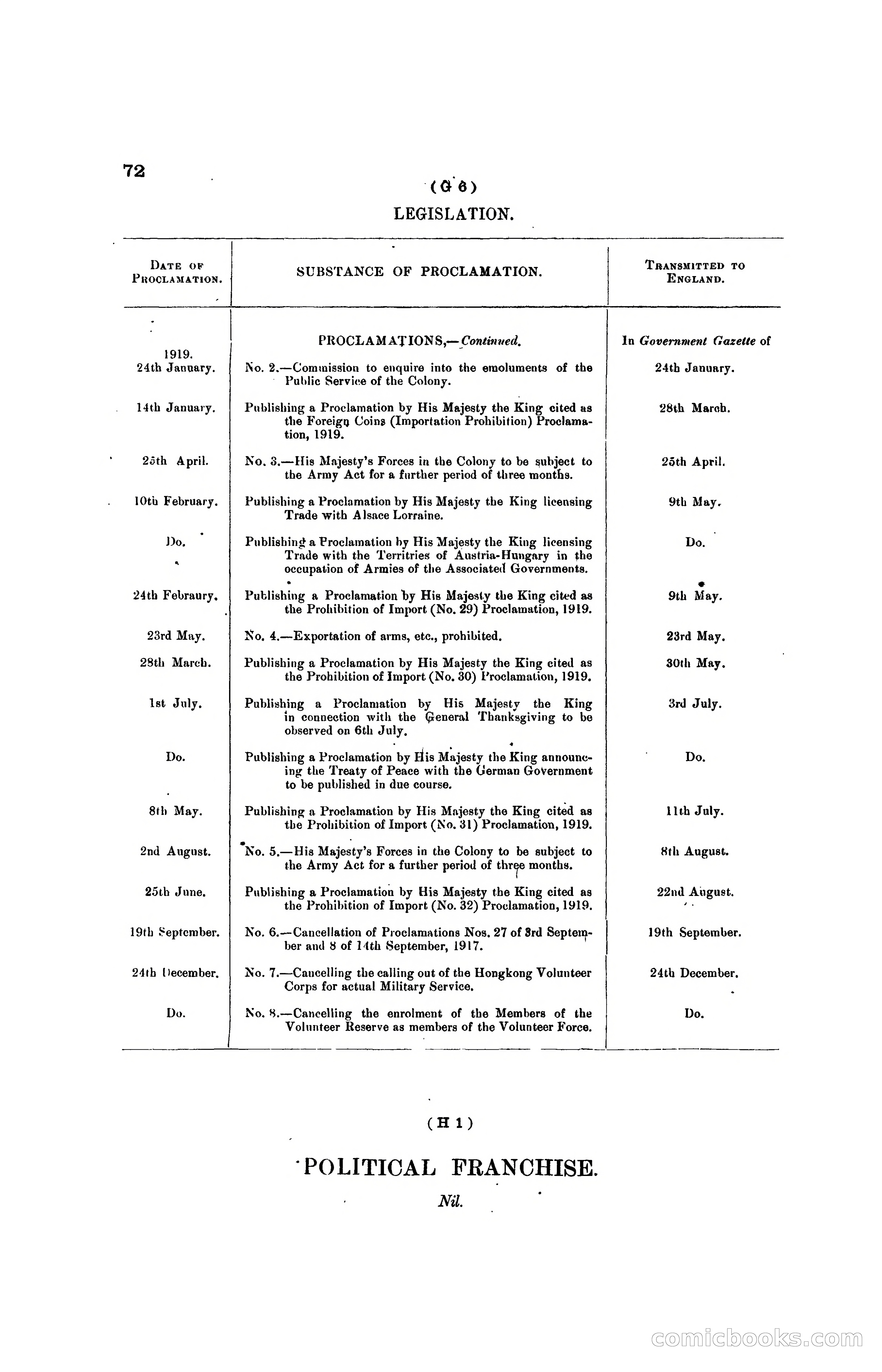 Hong Kong Blue Book for the Year, 1919 — page 80 of 367