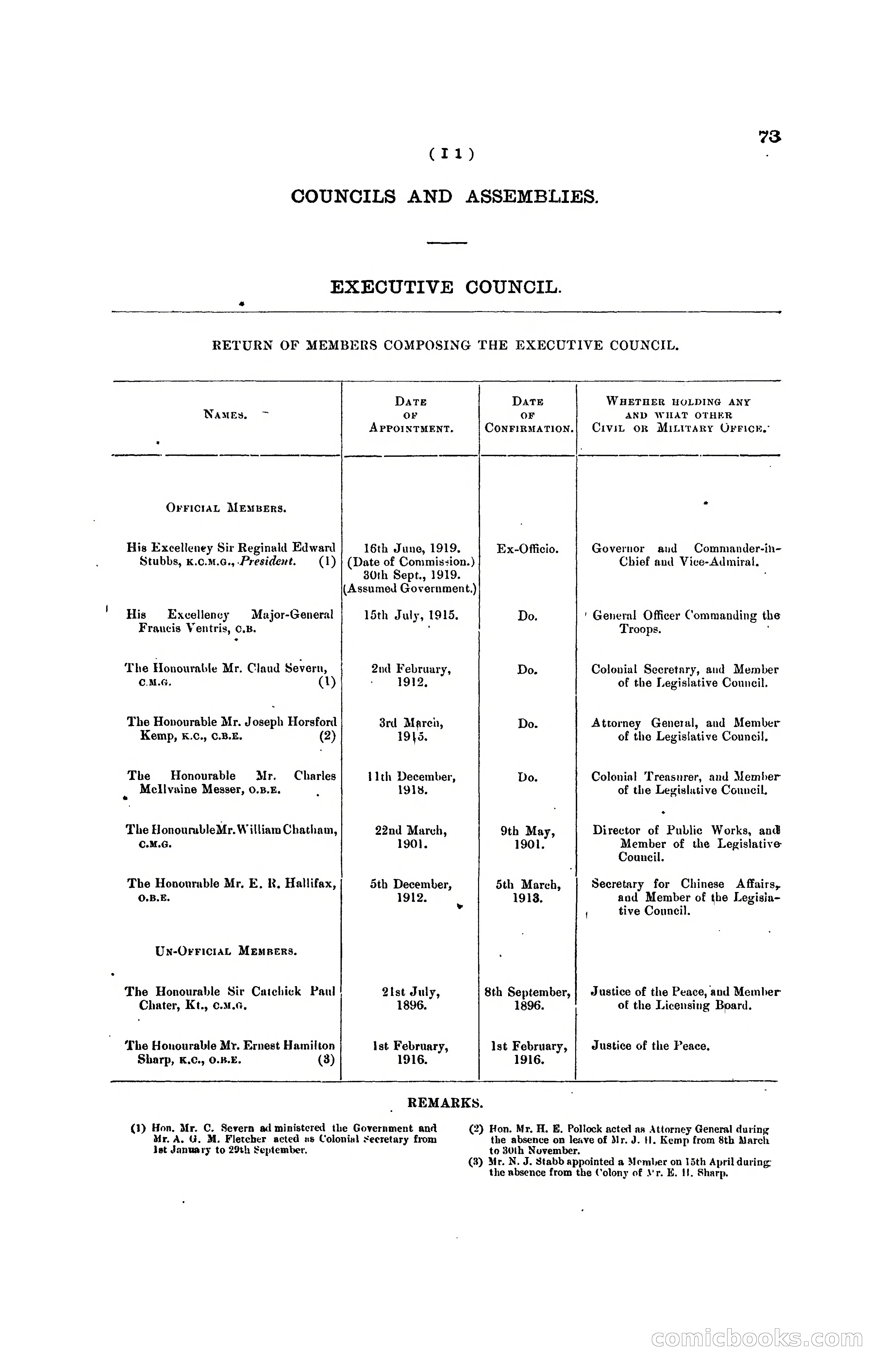 Hong Kong Blue Book for the Year, 1919 — page 81 of 367