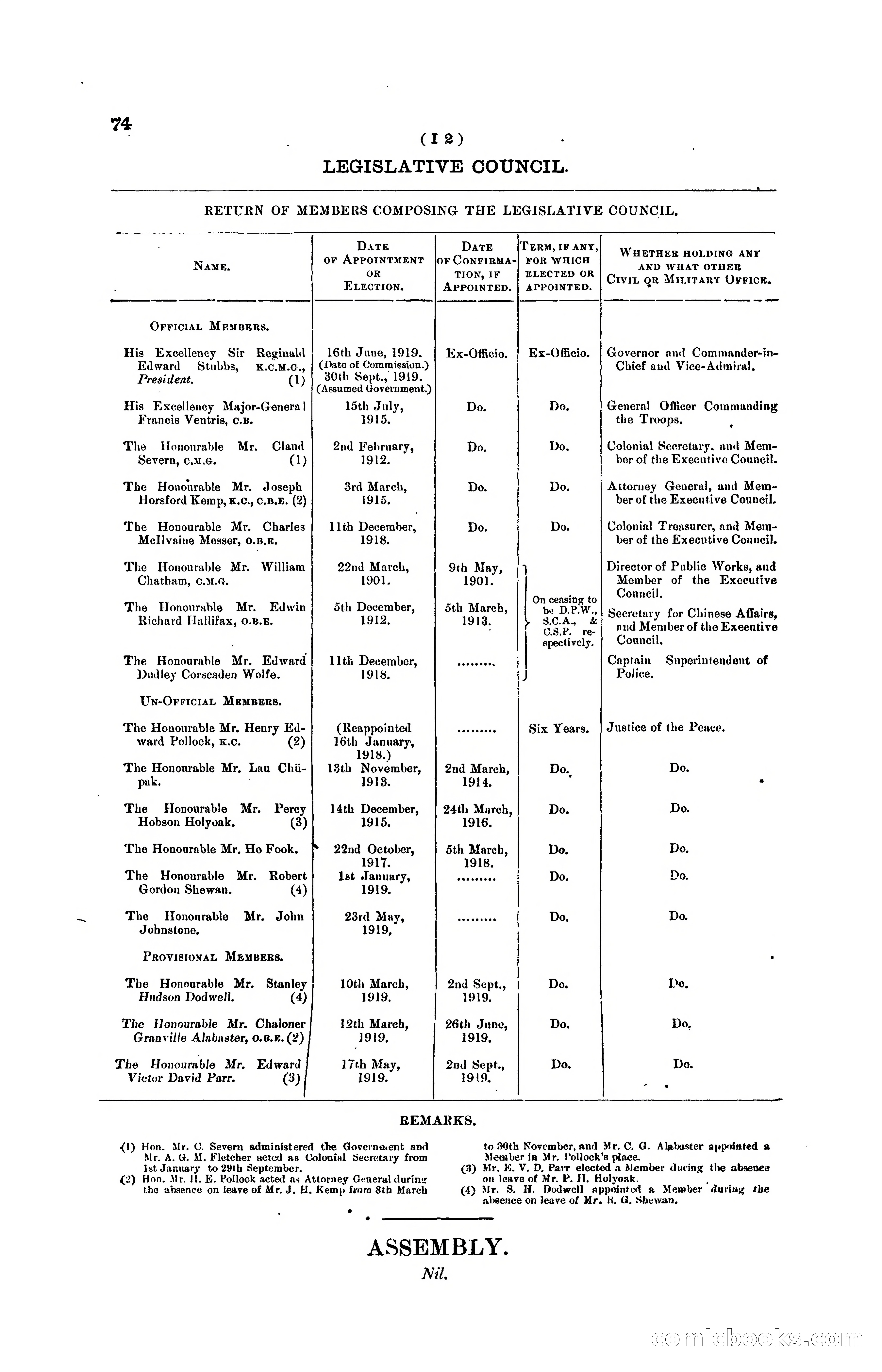 Hong Kong Blue Book for the Year, 1919 — page 82 of 367