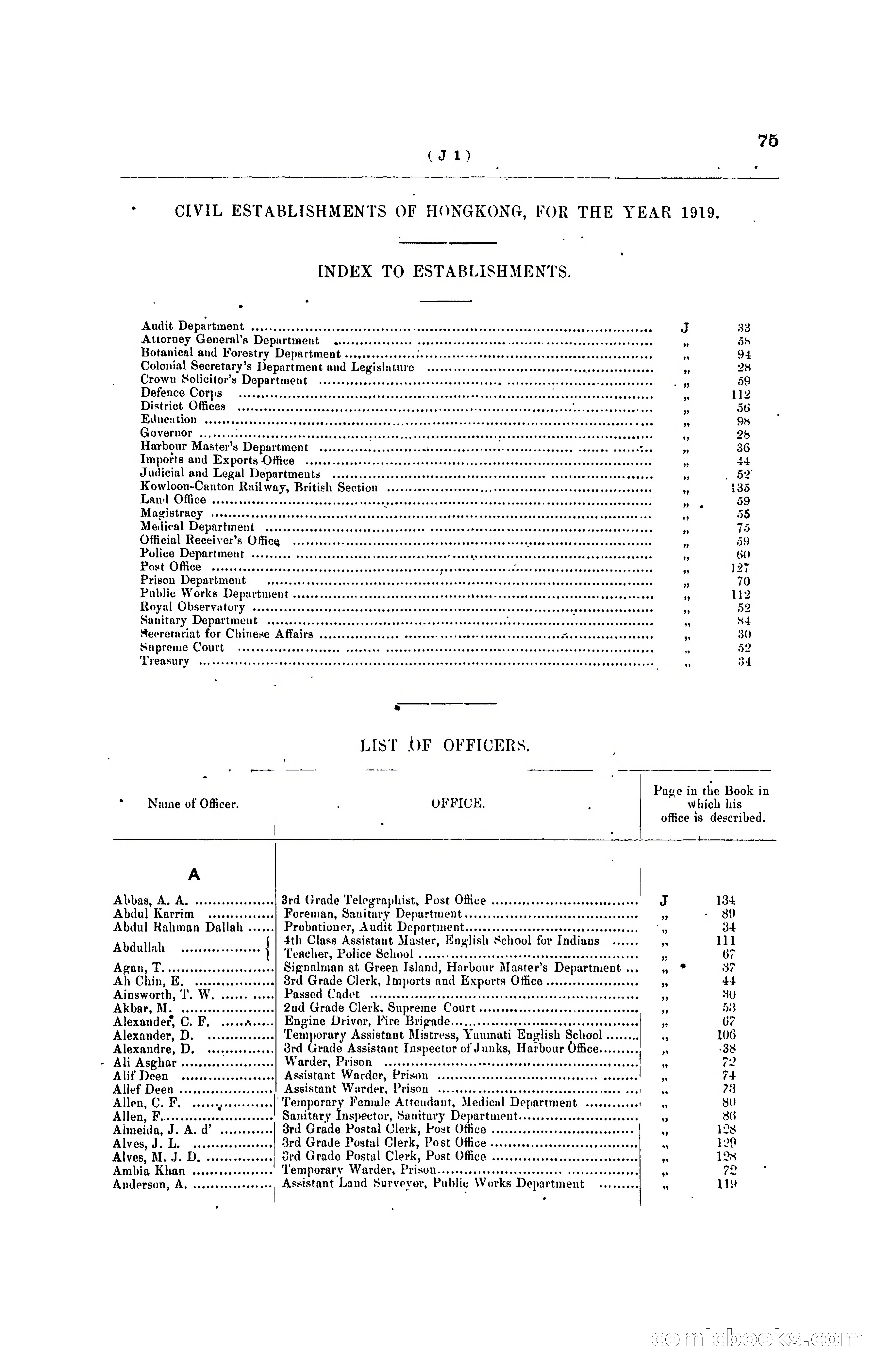 Hong Kong Blue Book for the Year, 1919 — page 83 of 367