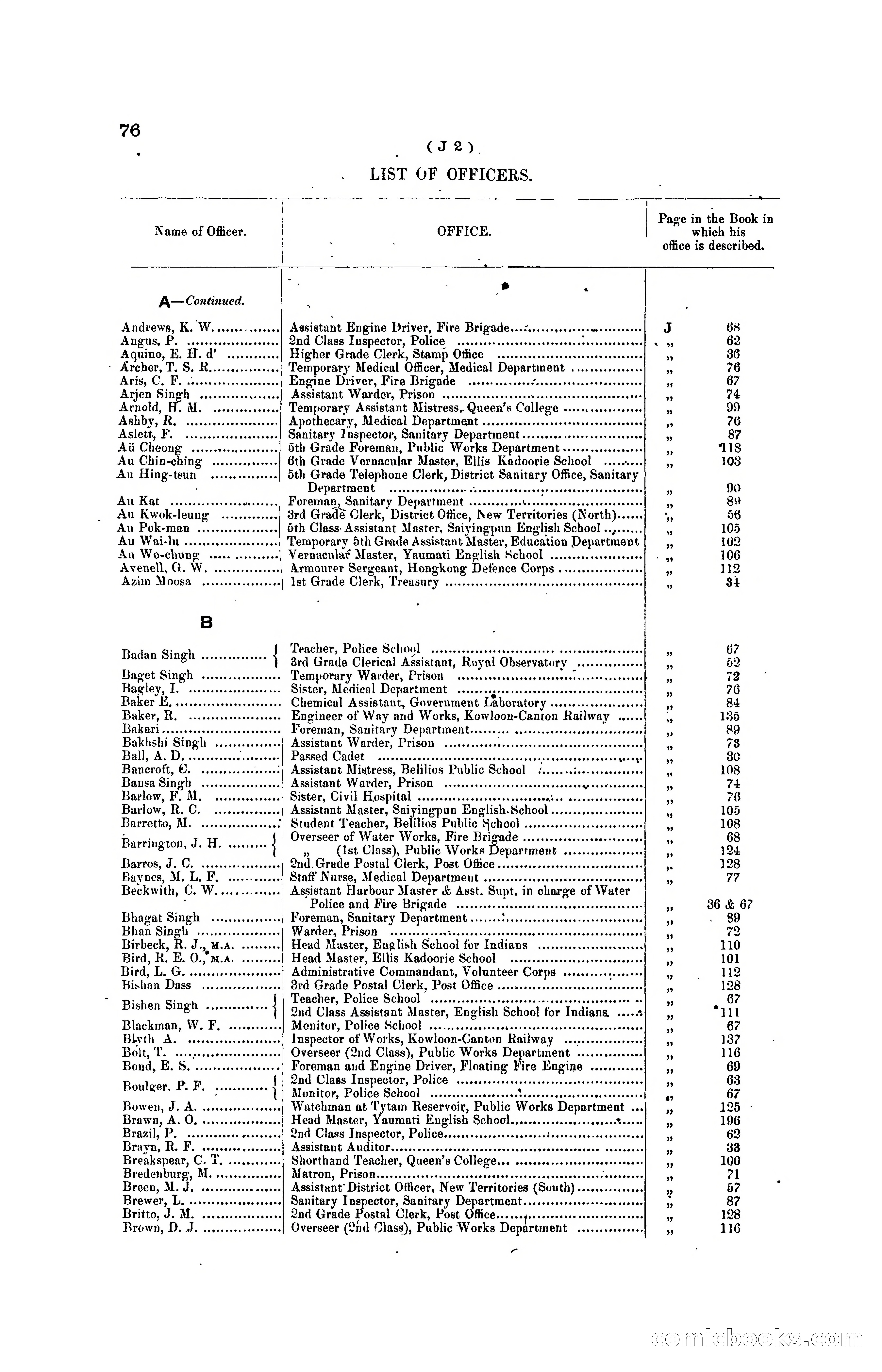 Hong Kong Blue Book for the Year, 1919 — page 84 of 367
