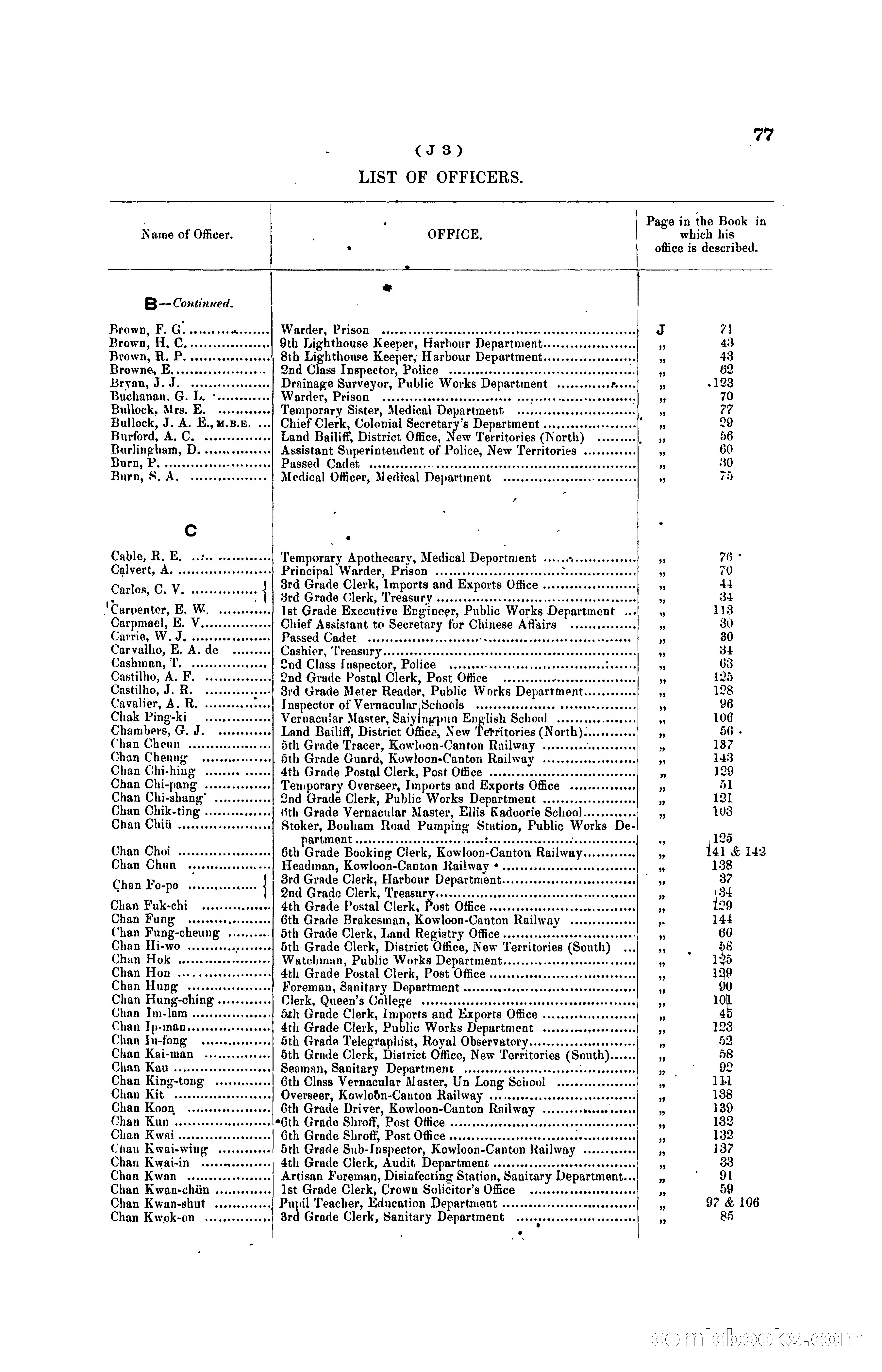 Hong Kong Blue Book for the Year, 1919 — page 85 of 367