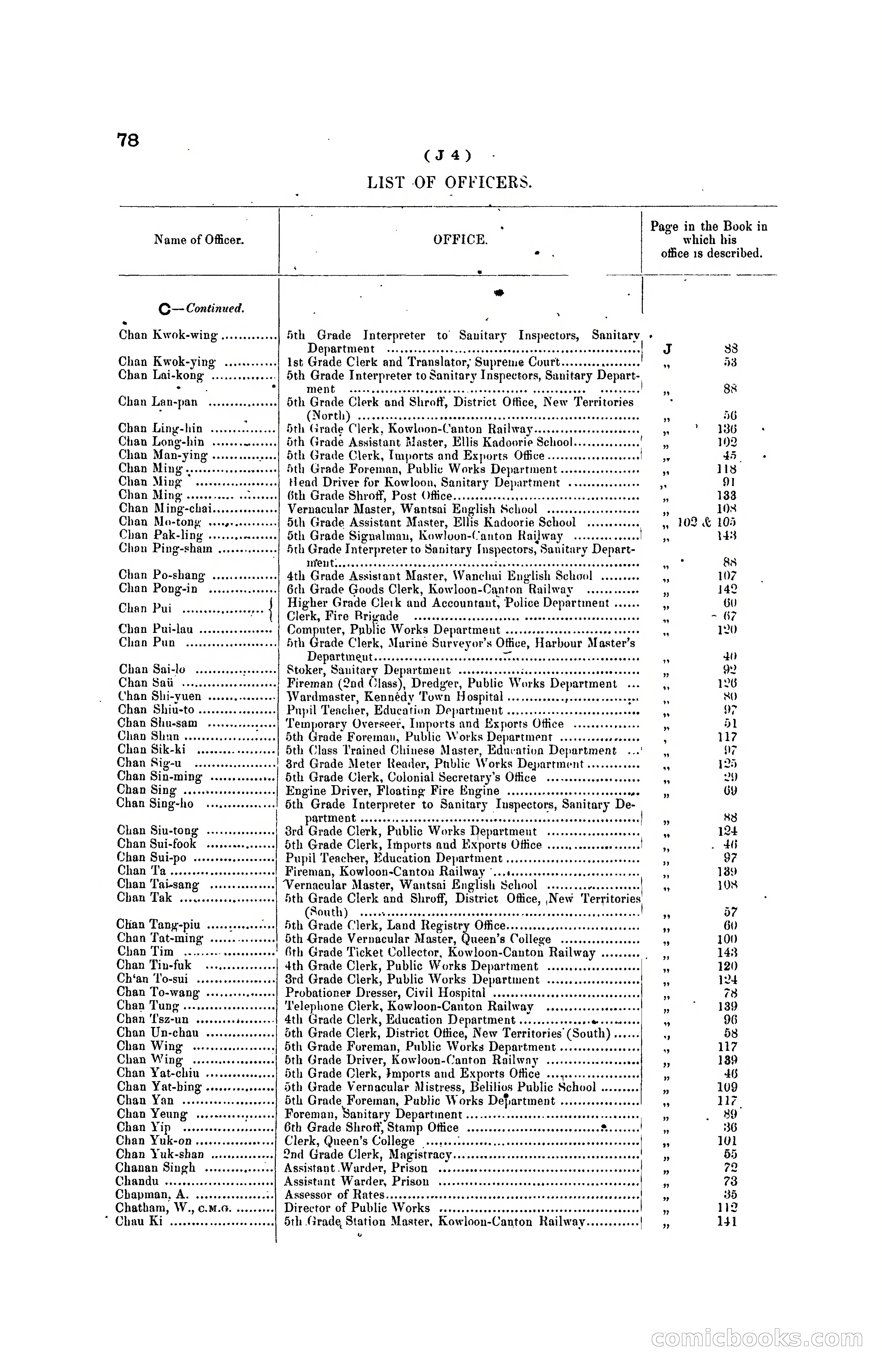 Hong Kong Blue Book for the Year, 1919 — page 86 of 367