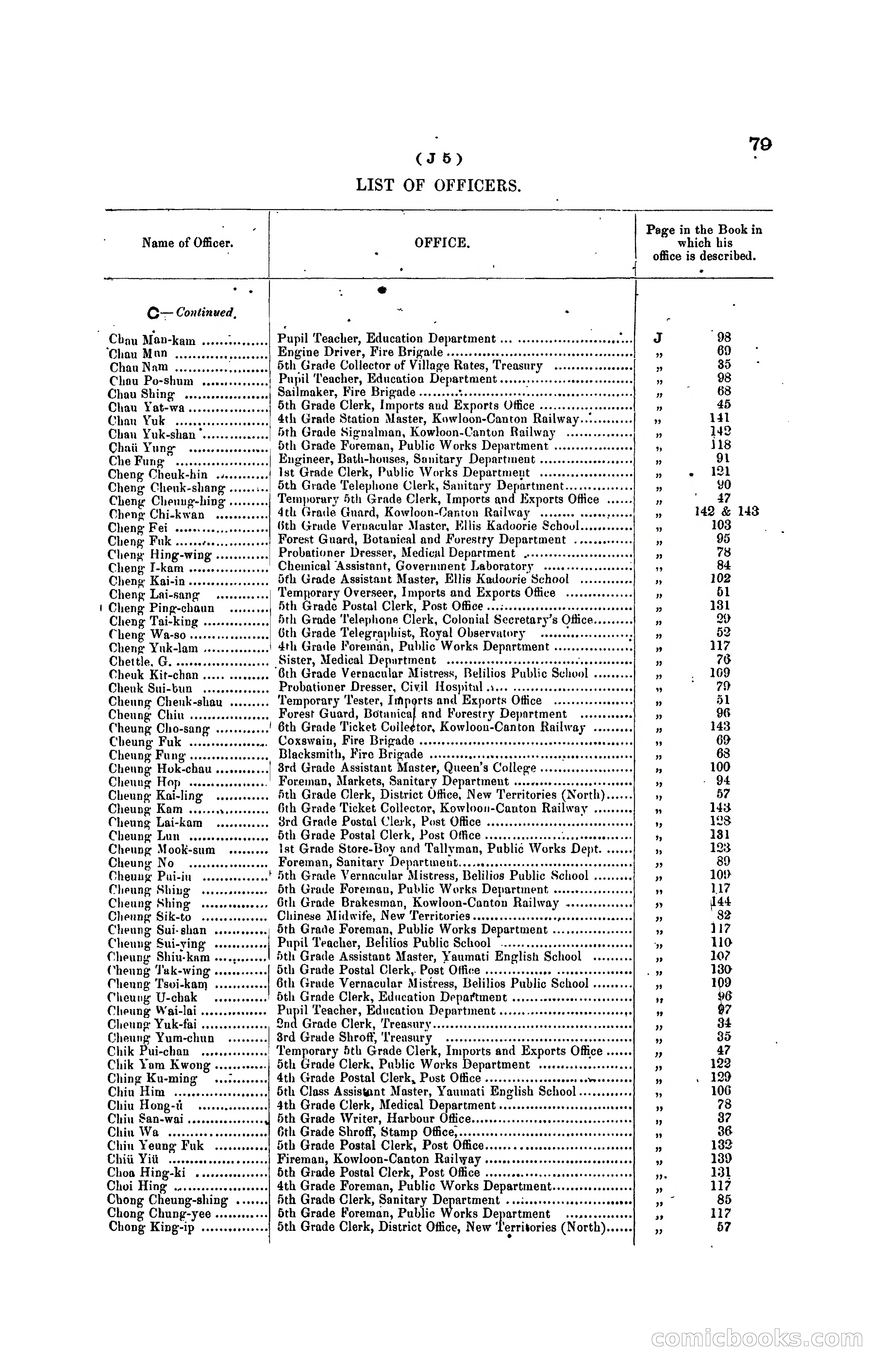 Hong Kong Blue Book for the Year, 1919 — page 87 of 367