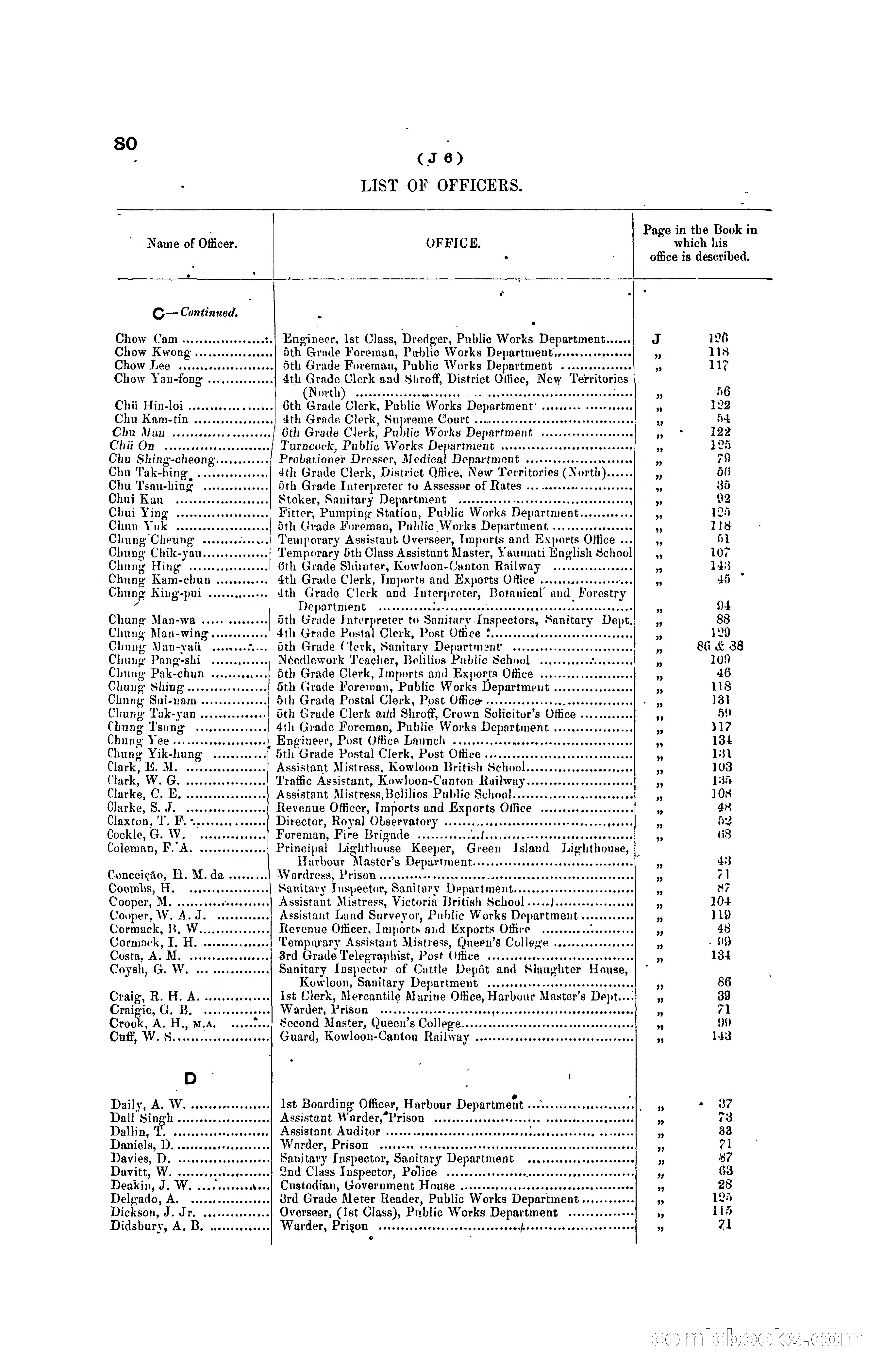 Hong Kong Blue Book for the Year, 1919 — page 88 of 367