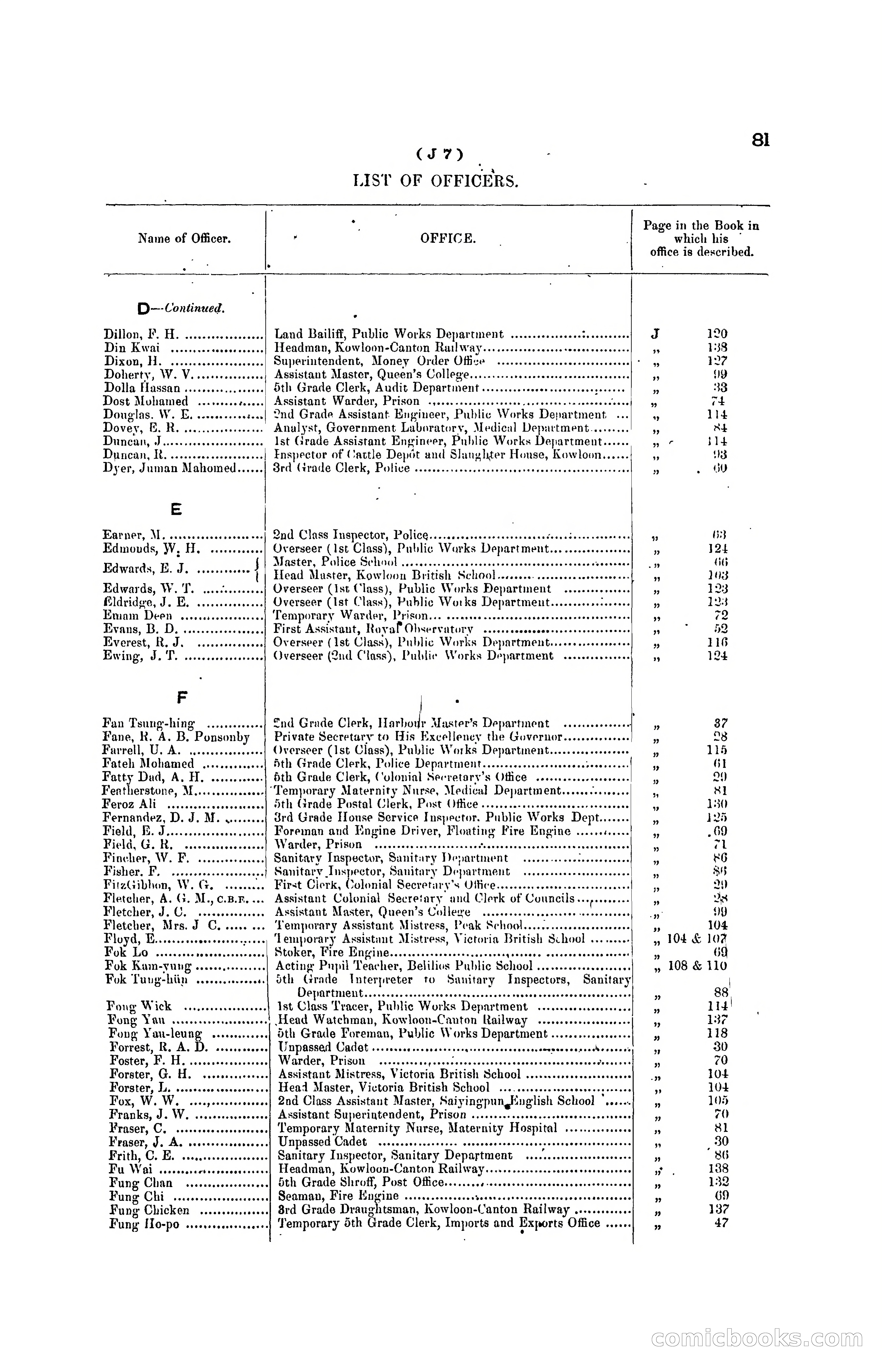 Hong Kong Blue Book for the Year, 1919 — page 89 of 367