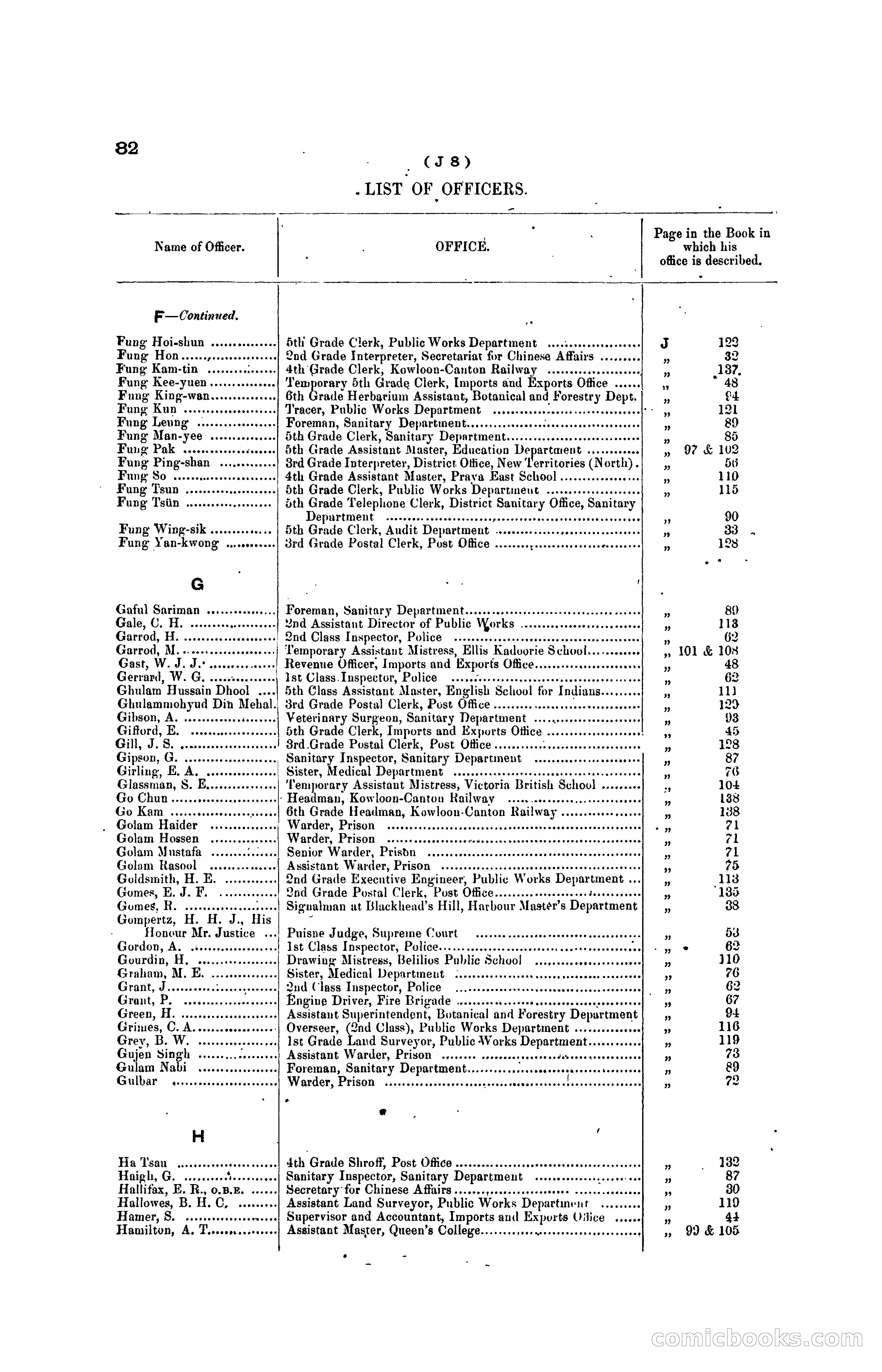 Hong Kong Blue Book for the Year, 1919 — page 90 of 367