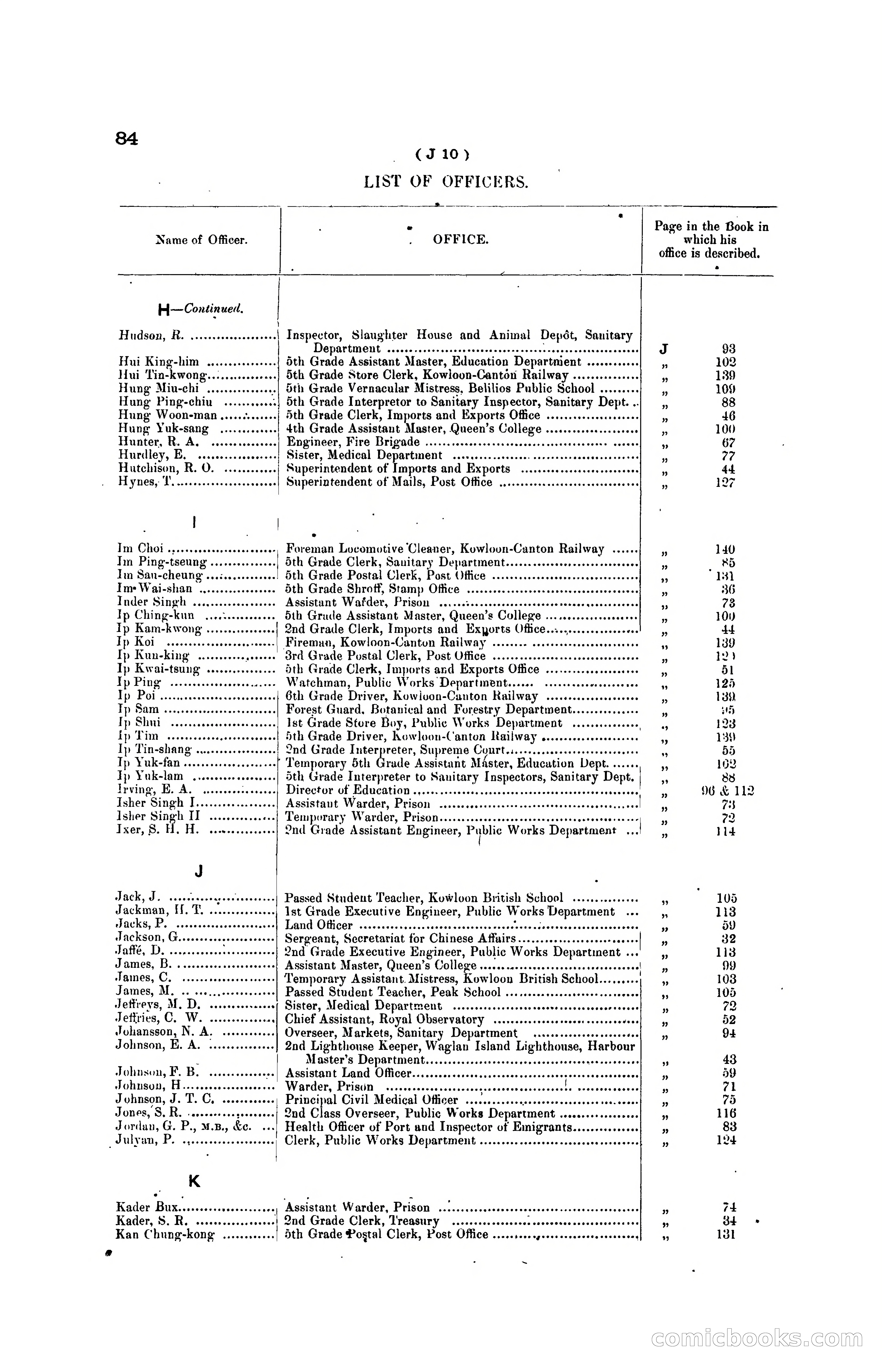 Hong Kong Blue Book for the Year, 1919 — page 92 of 367