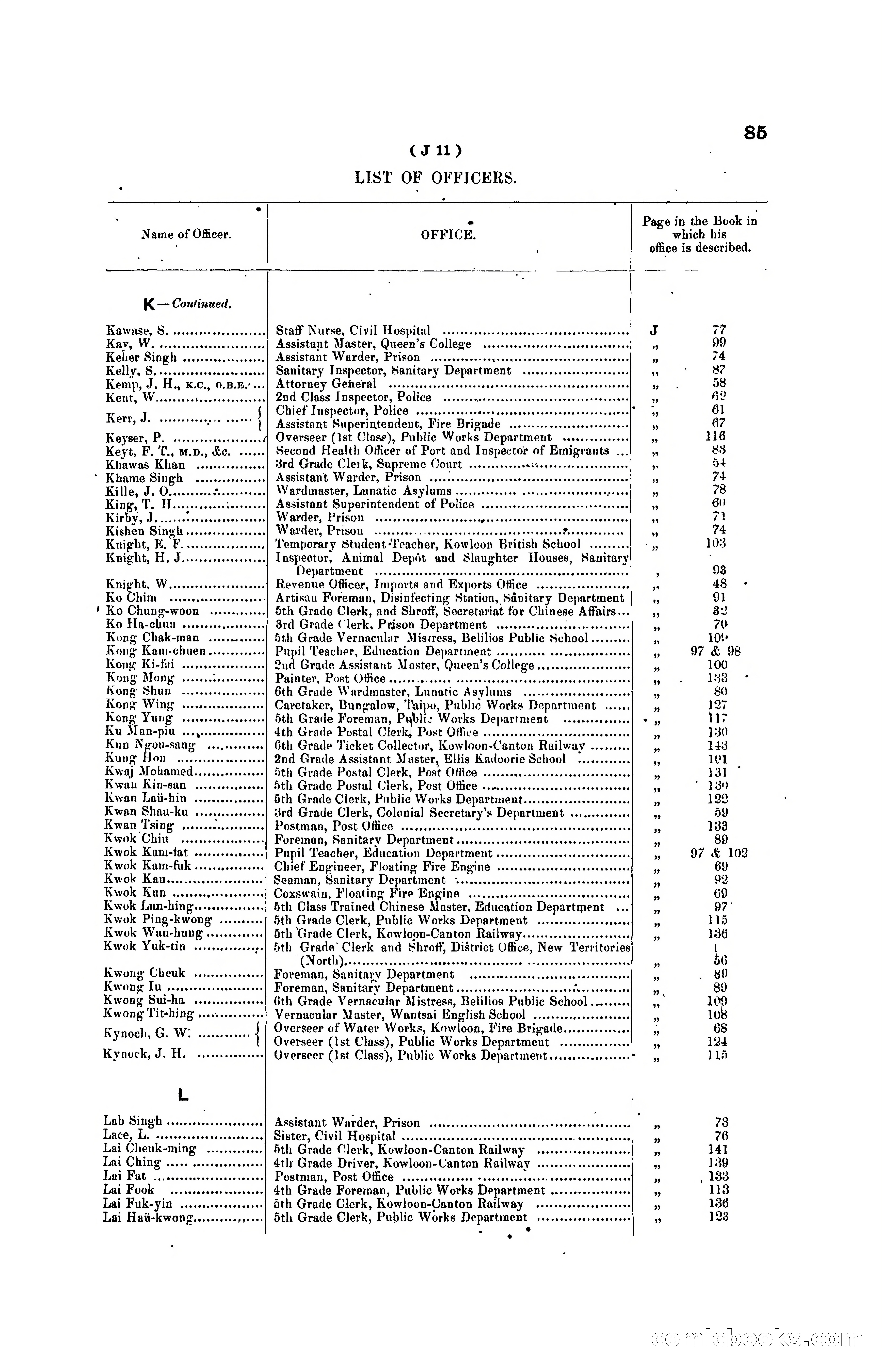 Hong Kong Blue Book for the Year, 1919 — page 93 of 367
