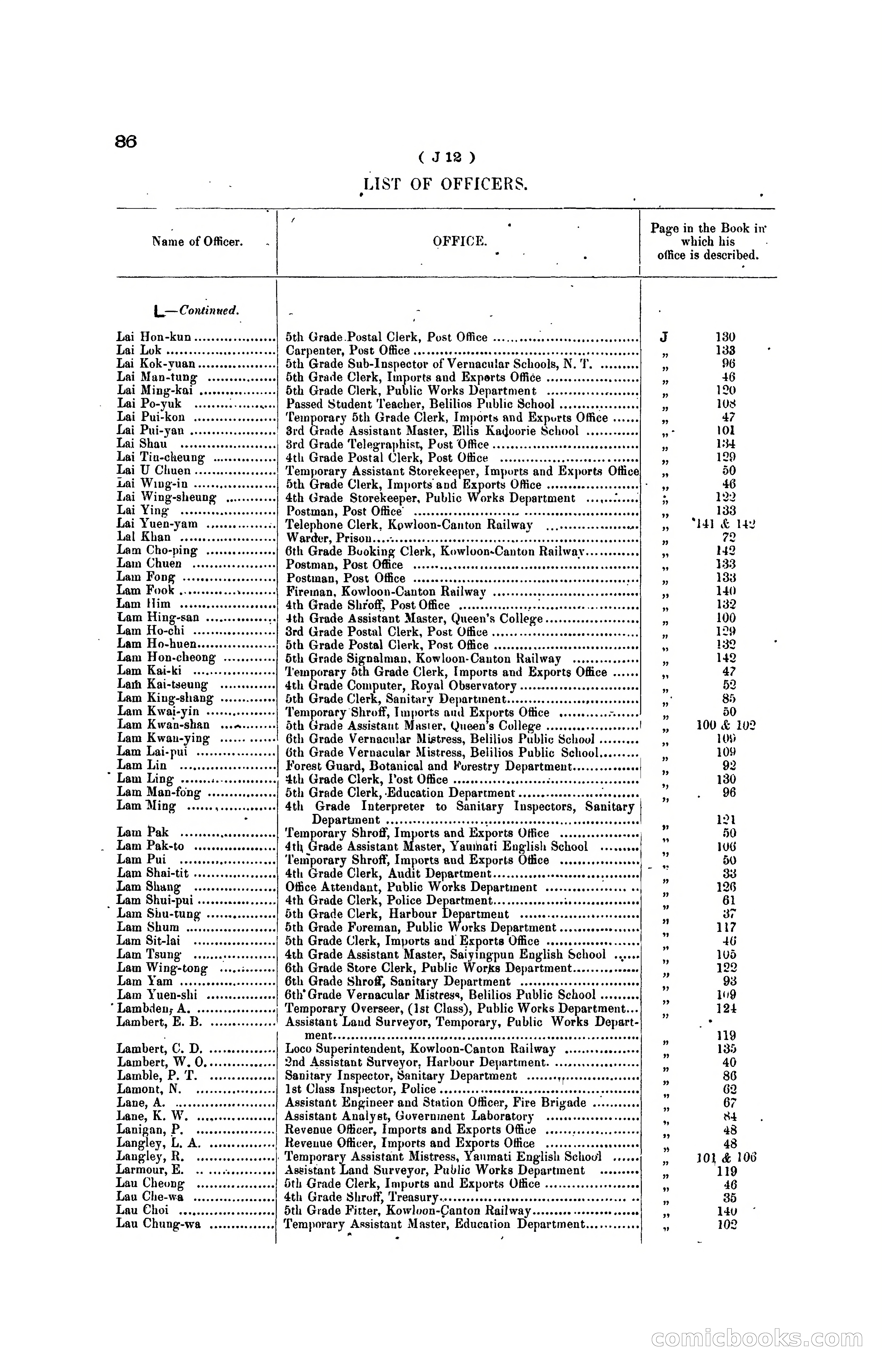 Hong Kong Blue Book for the Year, 1919 — page 94 of 367