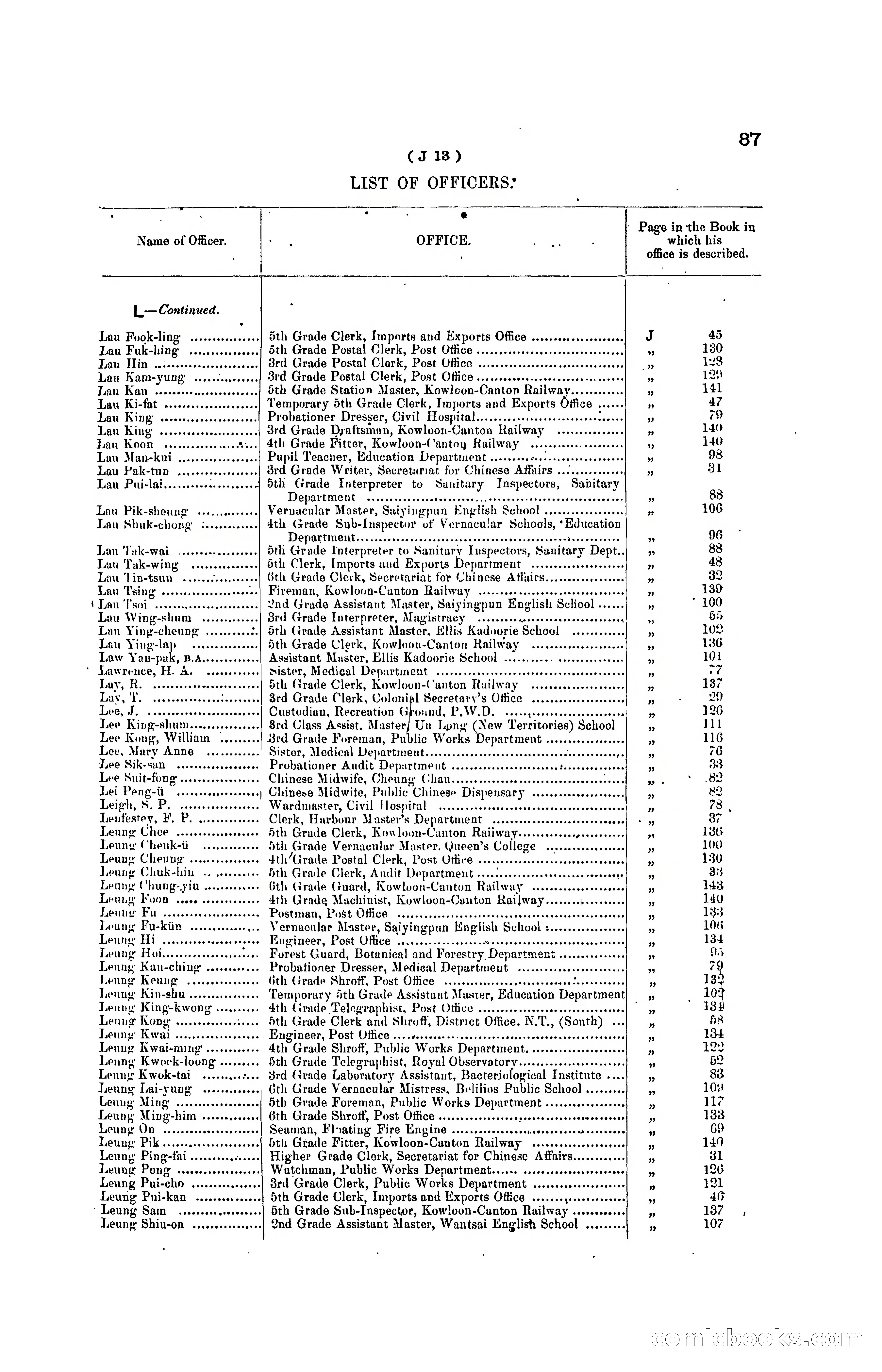 Hong Kong Blue Book for the Year, 1919 — page 95 of 367