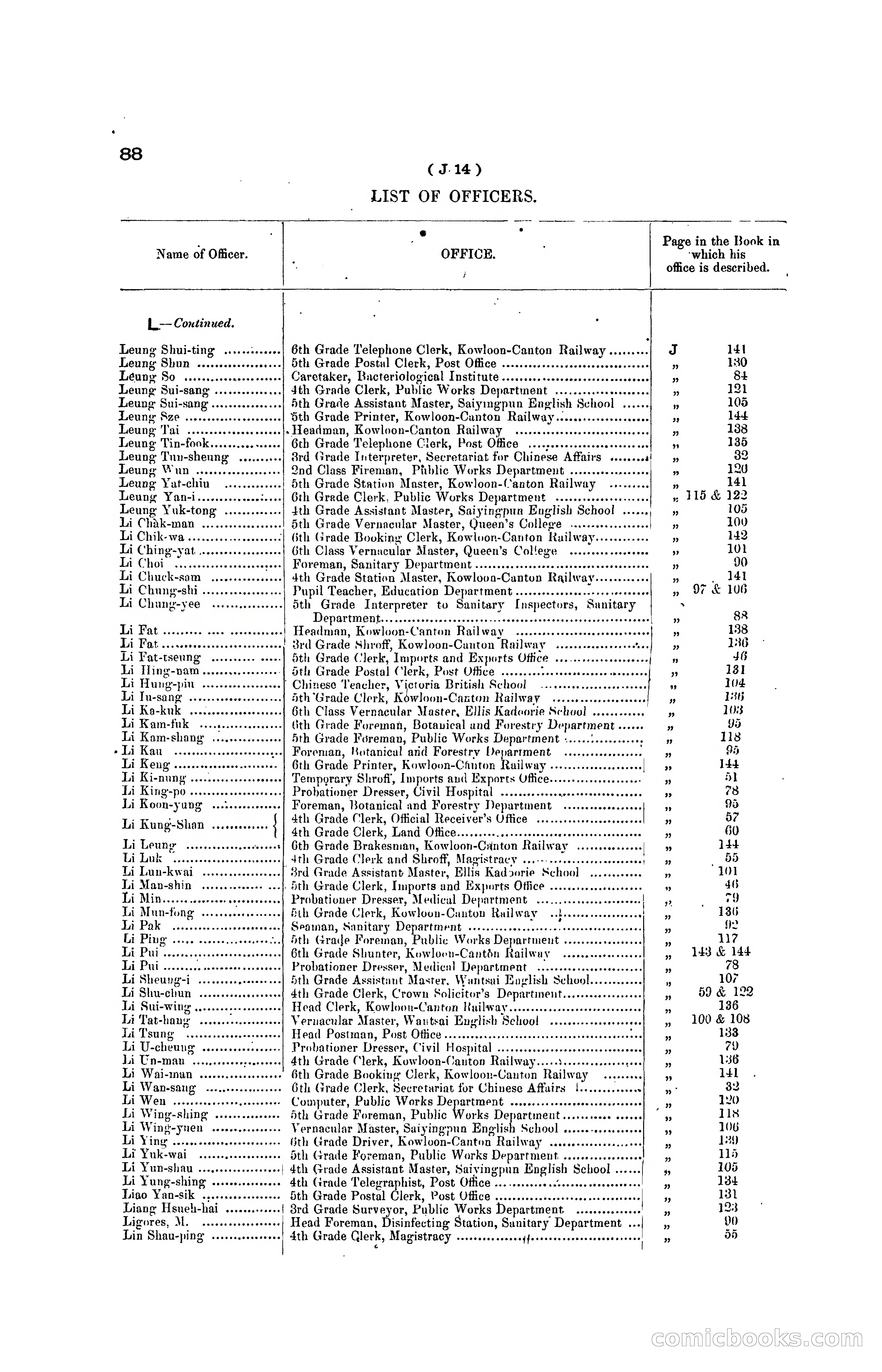 Hong Kong Blue Book for the Year, 1919 — page 96 of 367