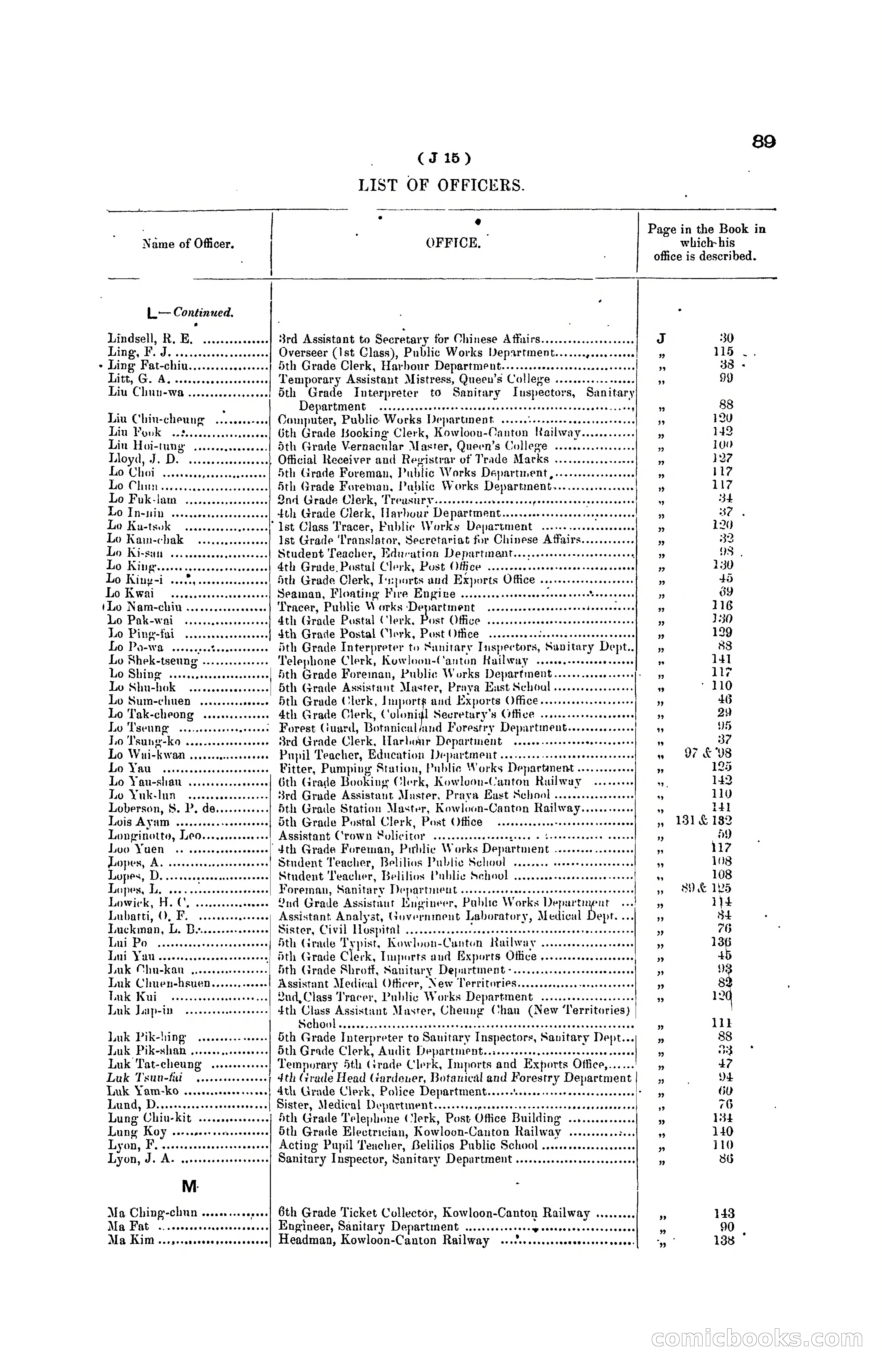 Hong Kong Blue Book for the Year, 1919 — page 97 of 367