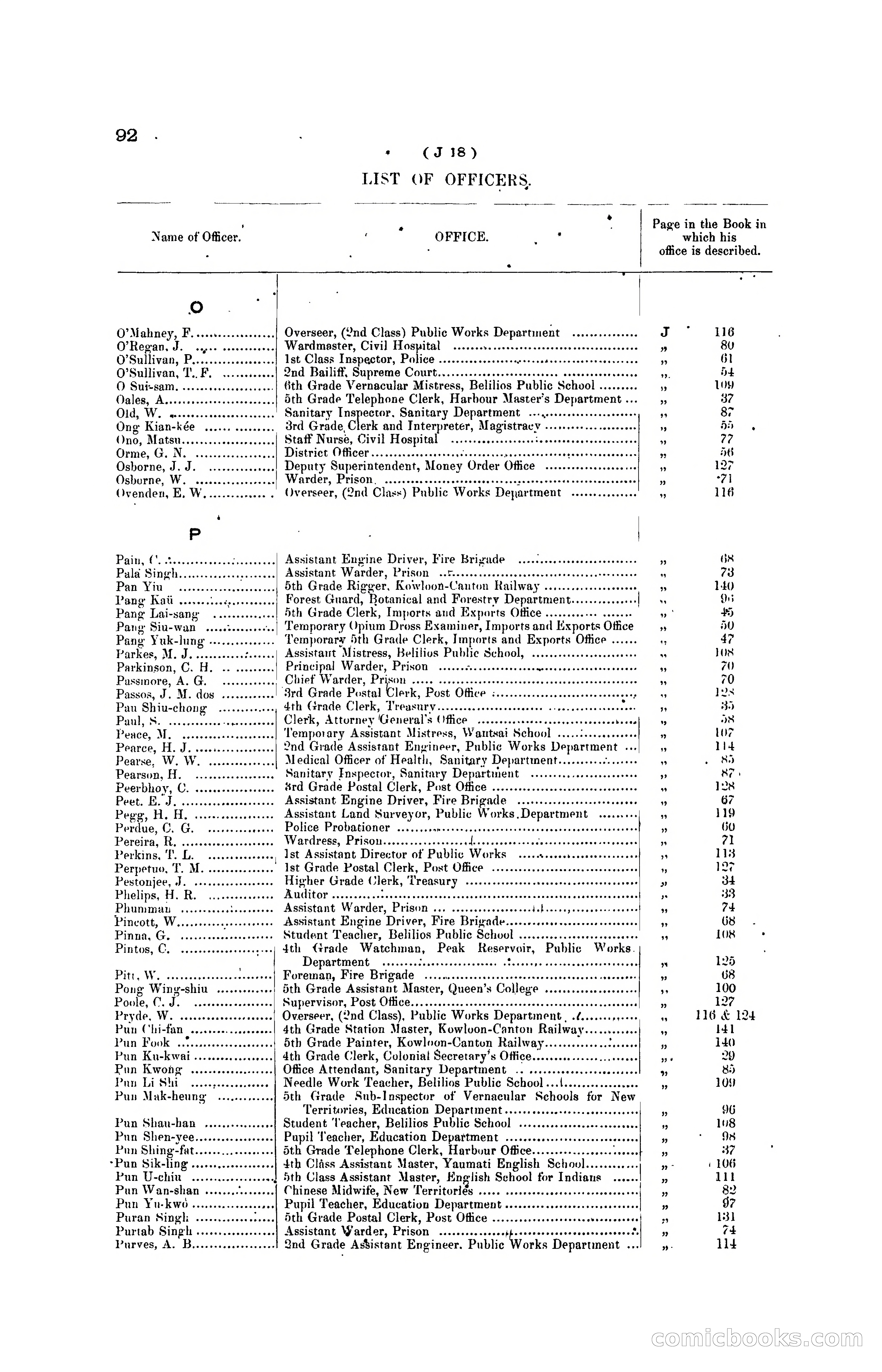 Hong Kong Blue Book for the Year, 1919 — page 100 of 367