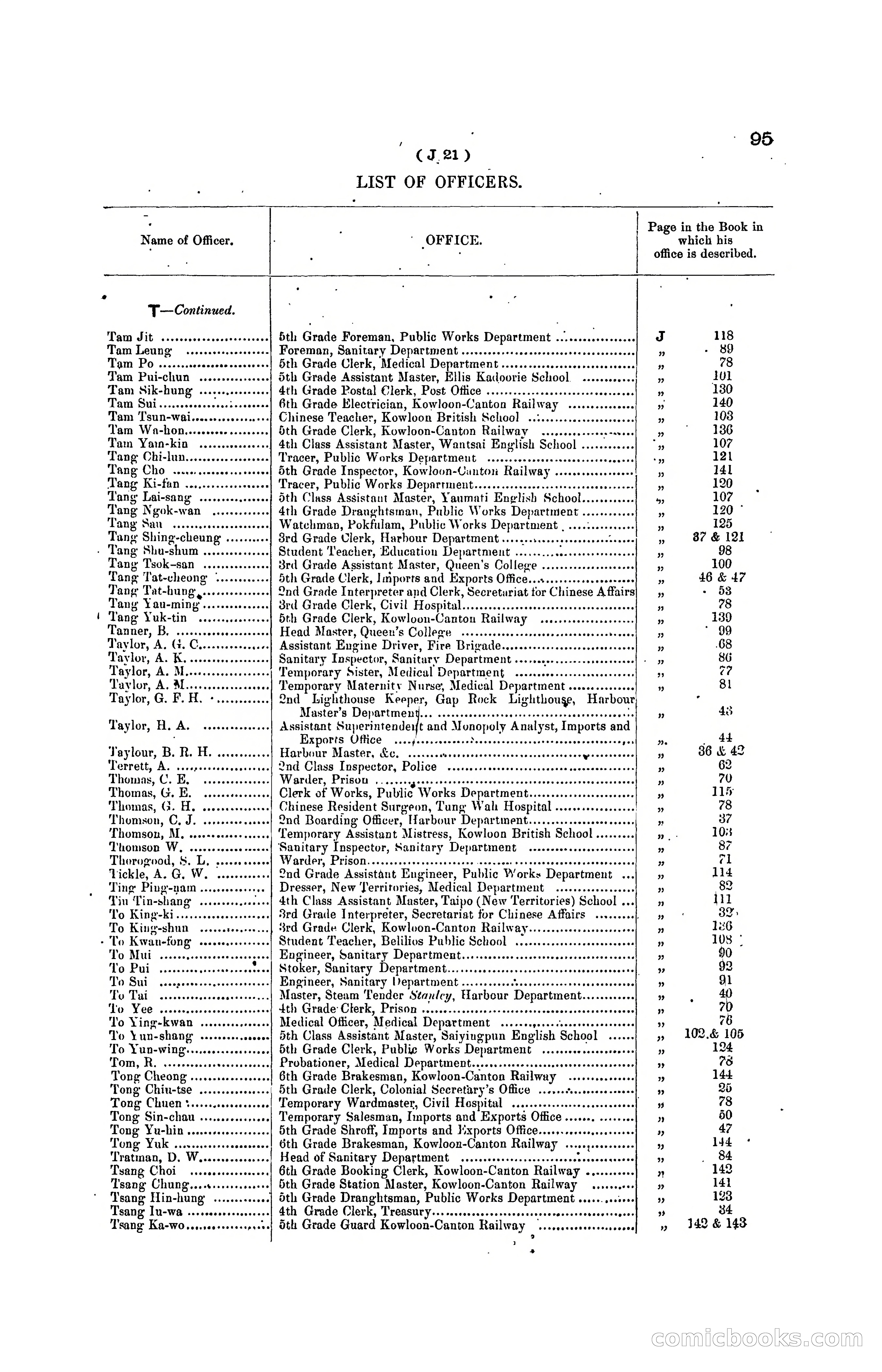 Hong Kong Blue Book for the Year, 1919 — page 103 of 367