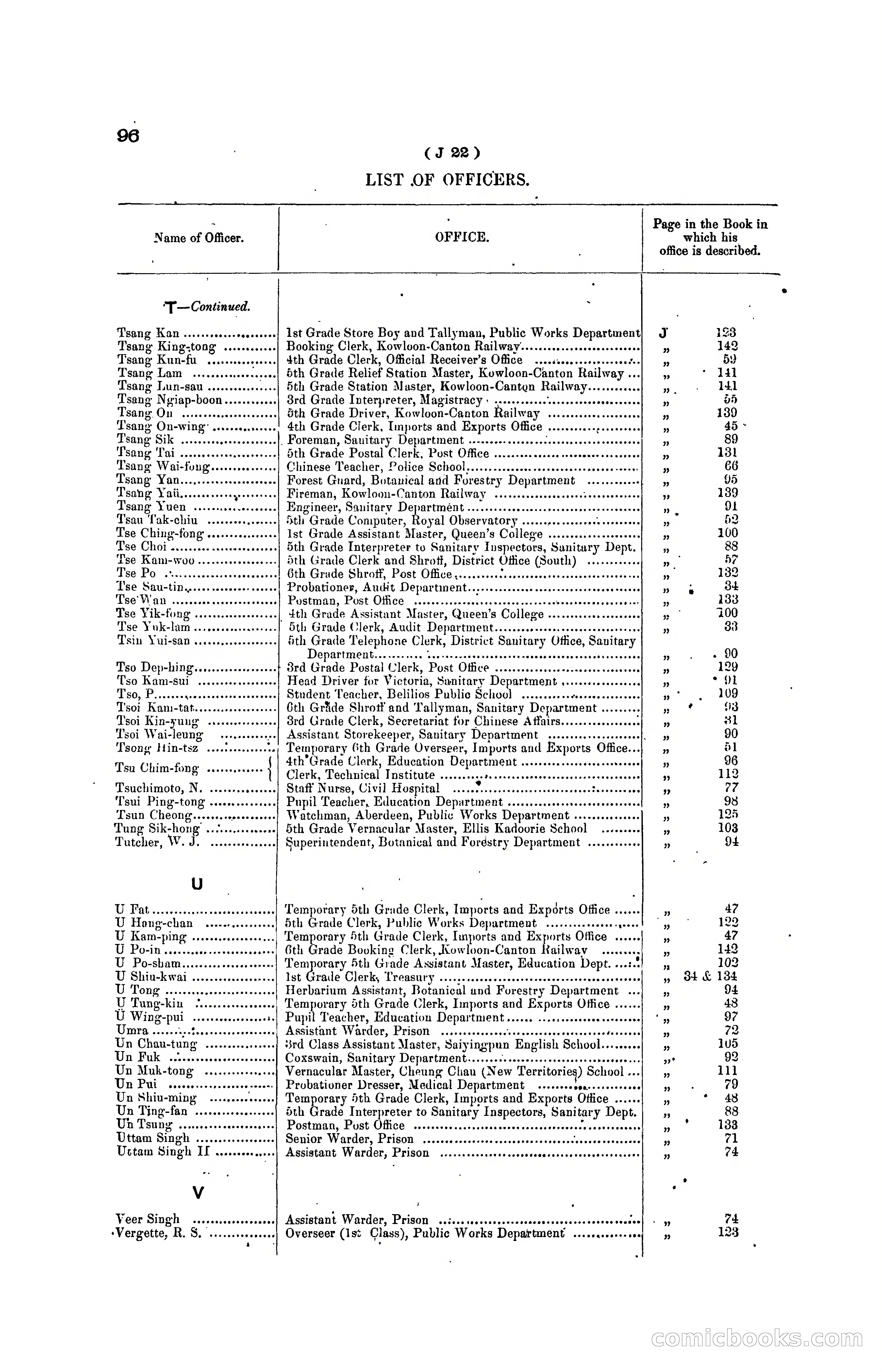 Hong Kong Blue Book for the Year, 1919 — page 104 of 367