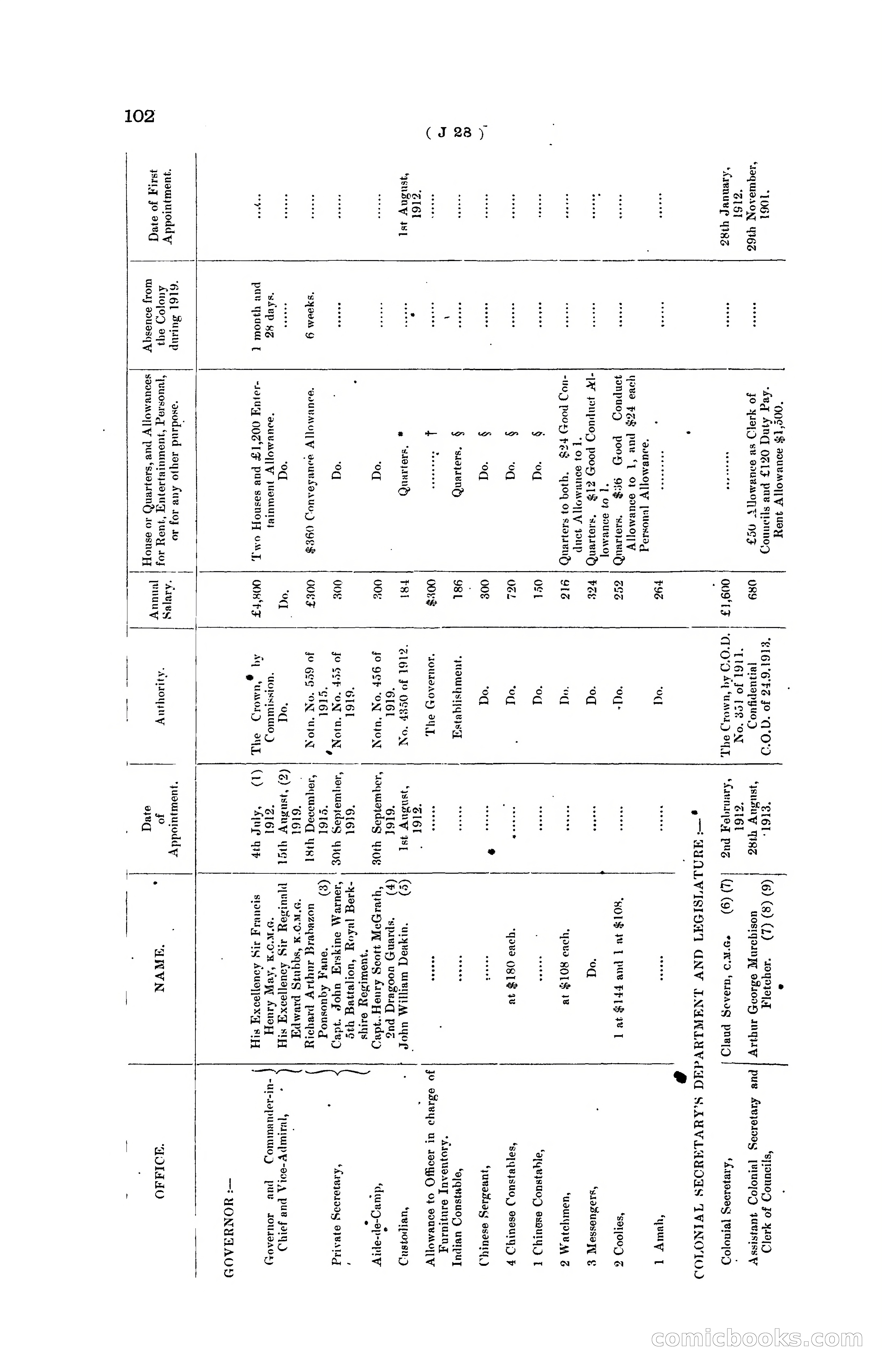 Hong Kong Blue Book for the Year, 1919 — page 108 of 367