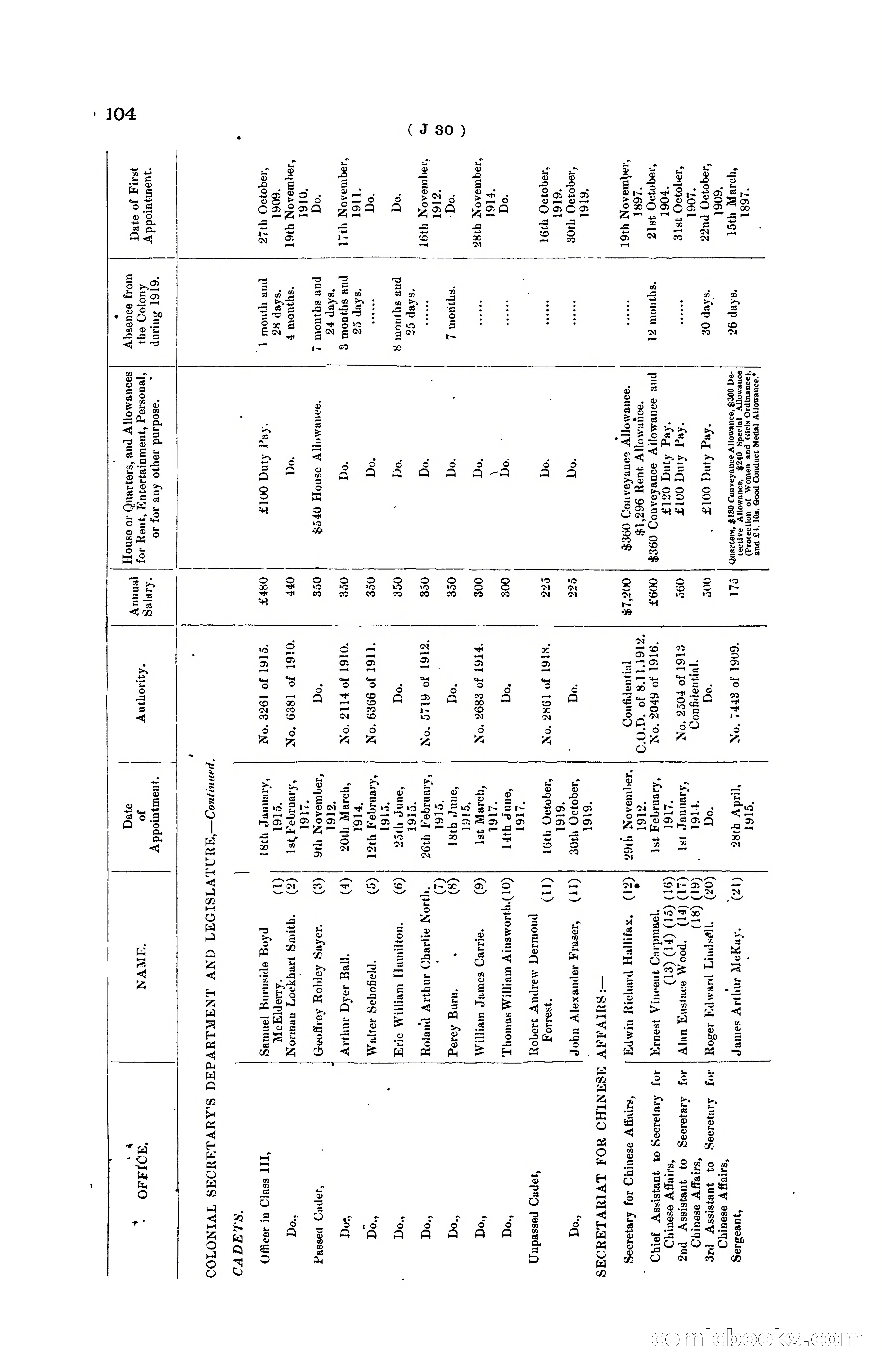 Hong Kong Blue Book for the Year, 1919 — page 110 of 367
