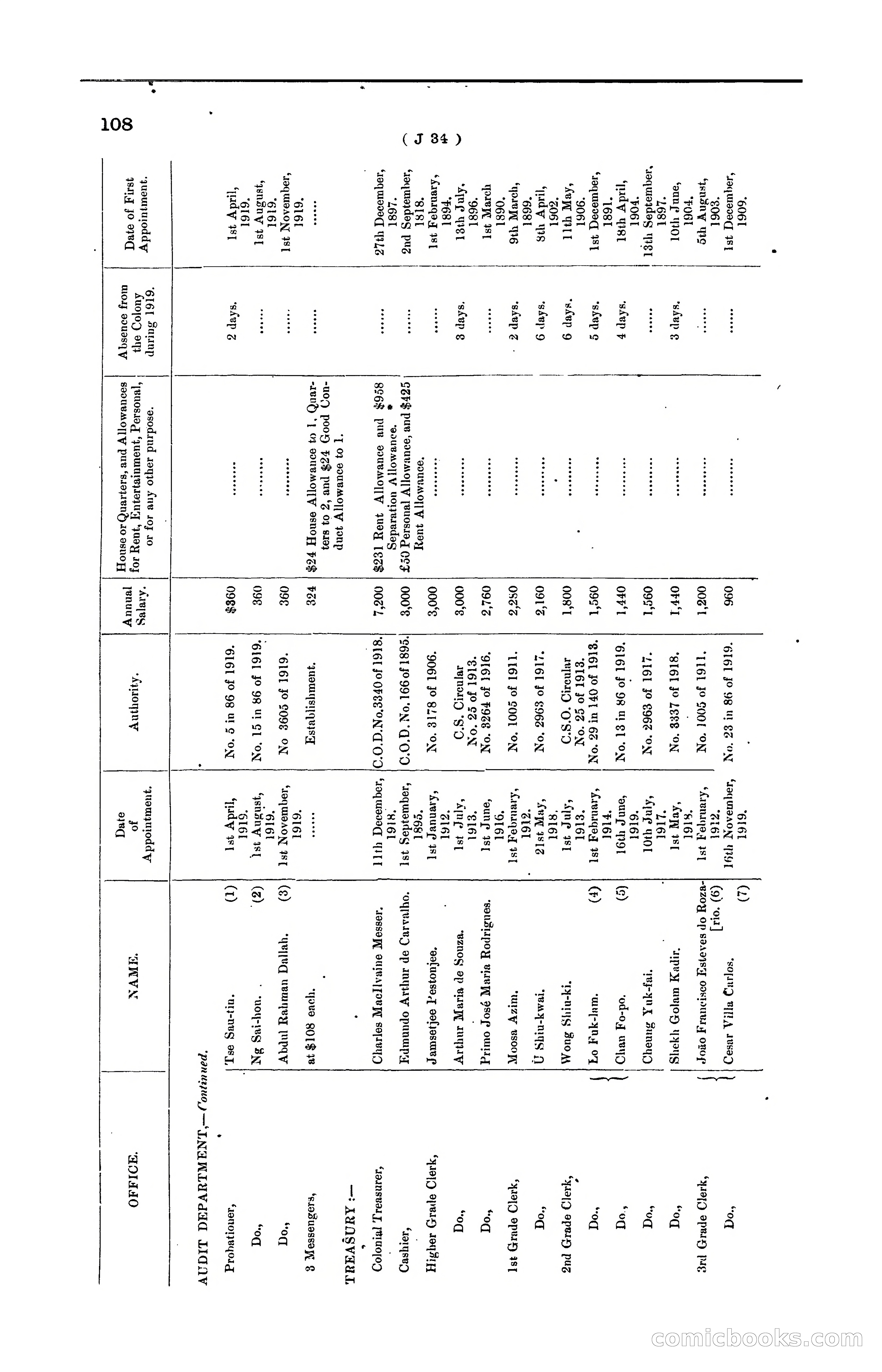 Hong Kong Blue Book for the Year, 1919 — page 114 of 367