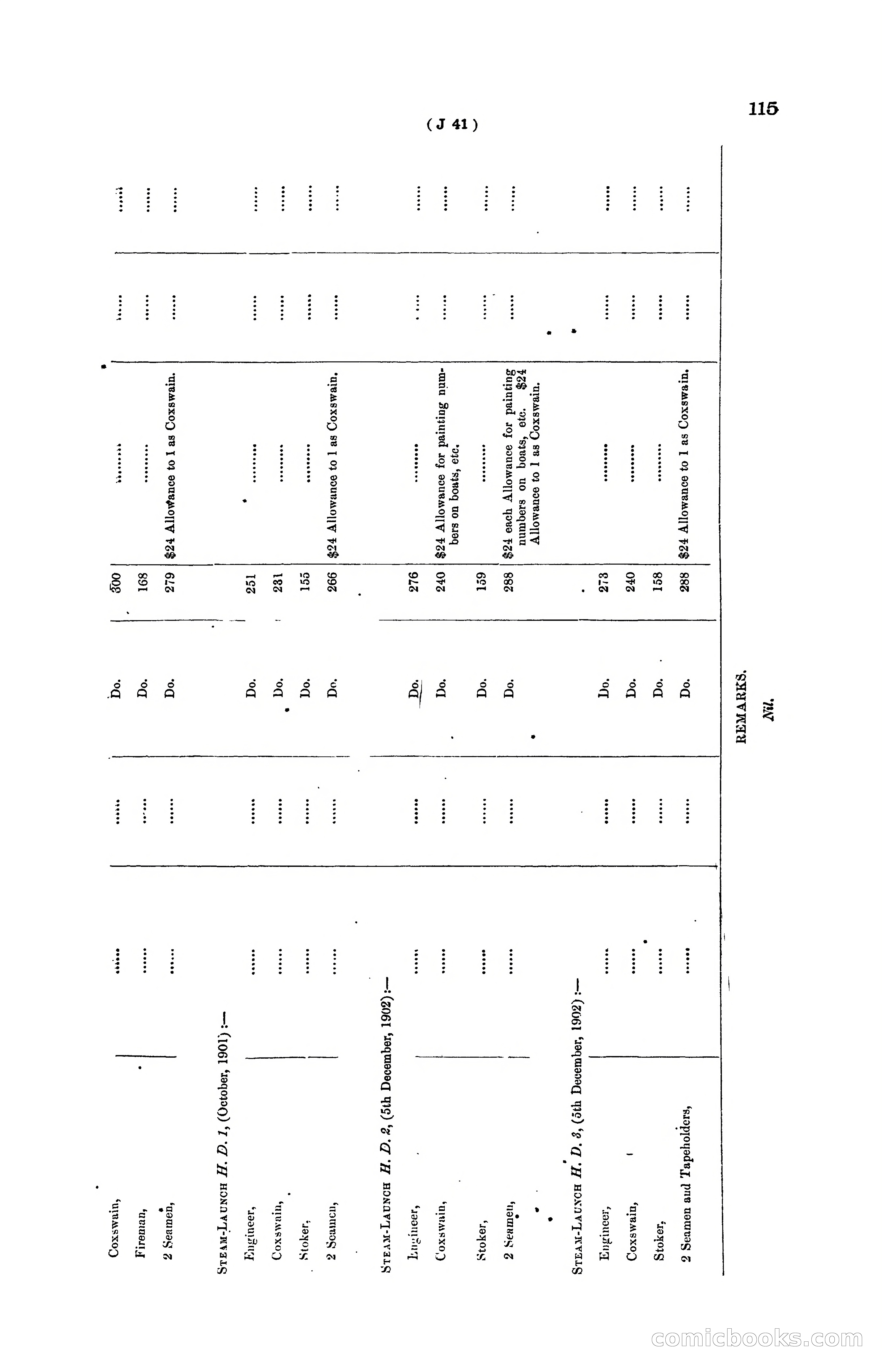 Hong Kong Blue Book for the Year, 1919 — page 121 of 367