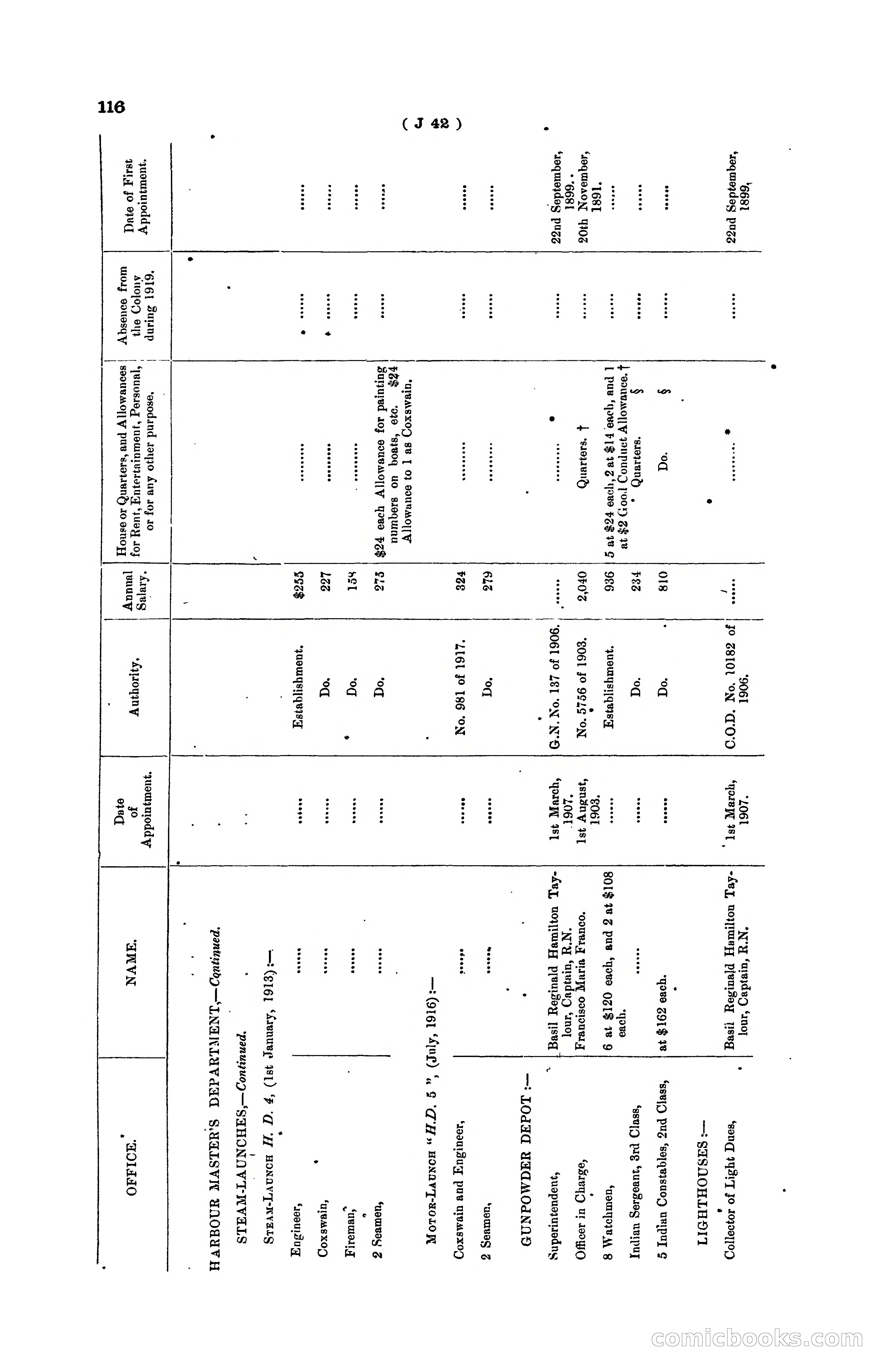 Hong Kong Blue Book for the Year, 1919 — page 122 of 367