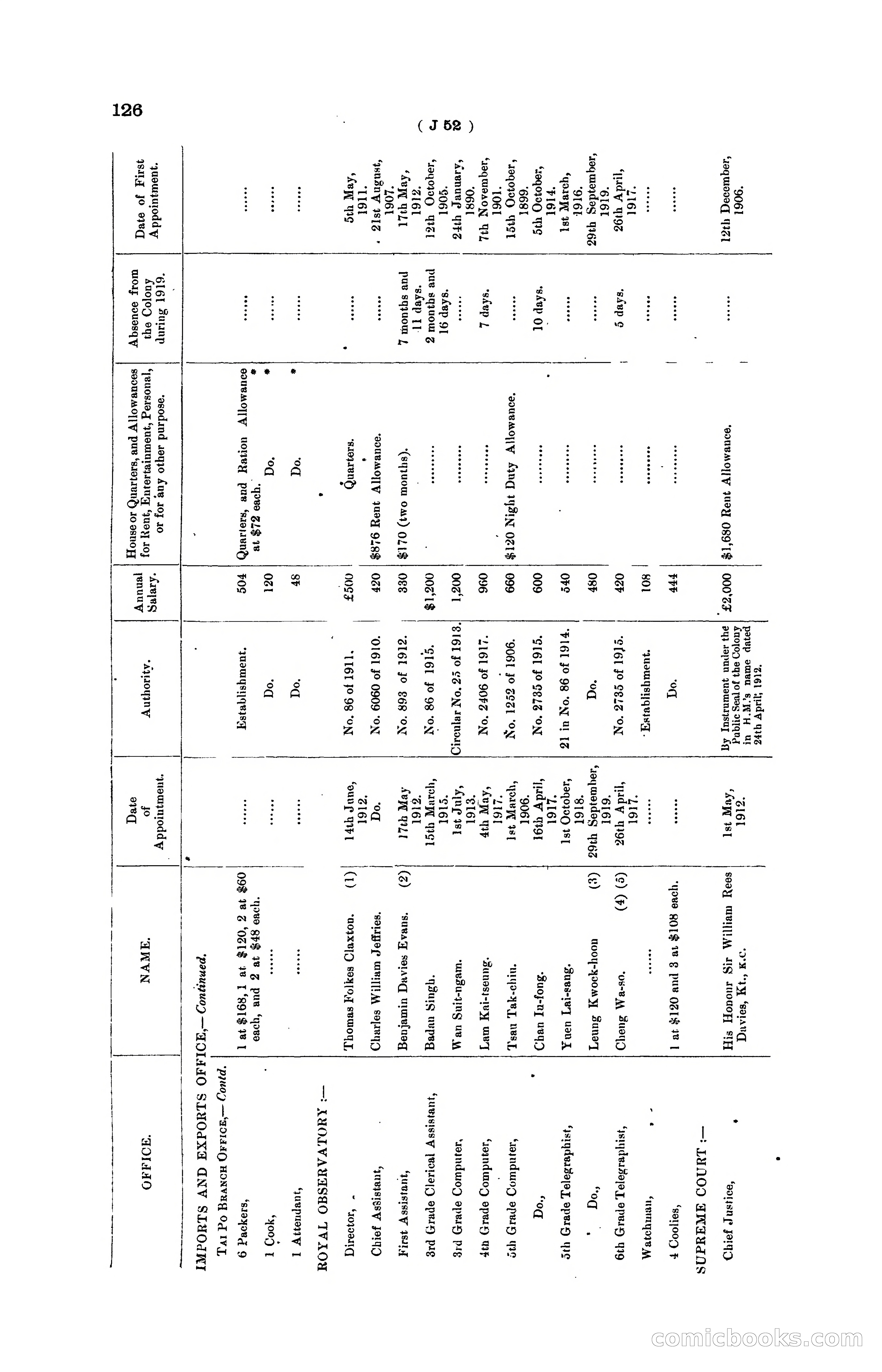 Hong Kong Blue Book for the Year, 1919 — page 132 of 367