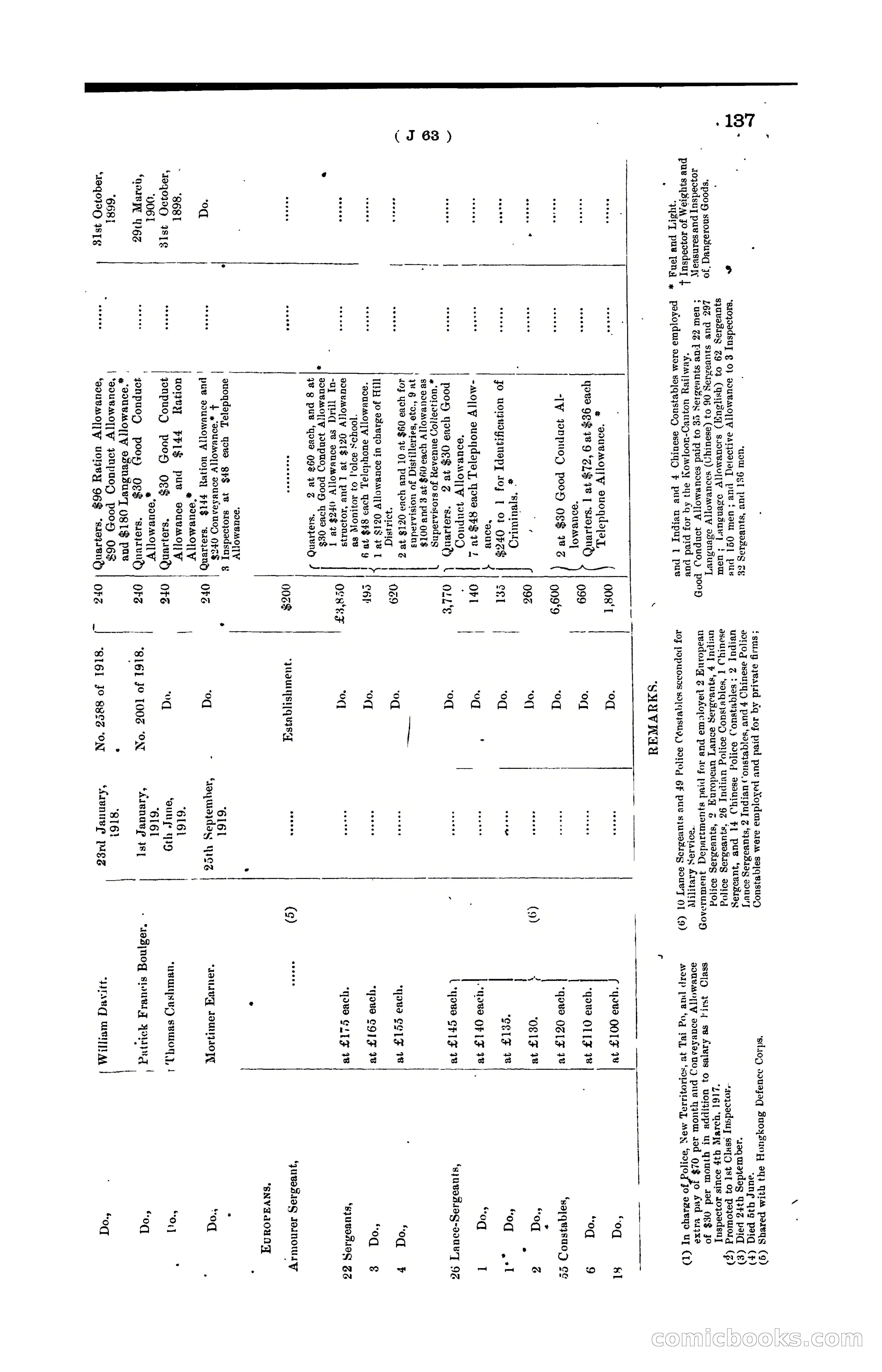 Hong Kong Blue Book for the Year, 1919 — page 143 of 367
