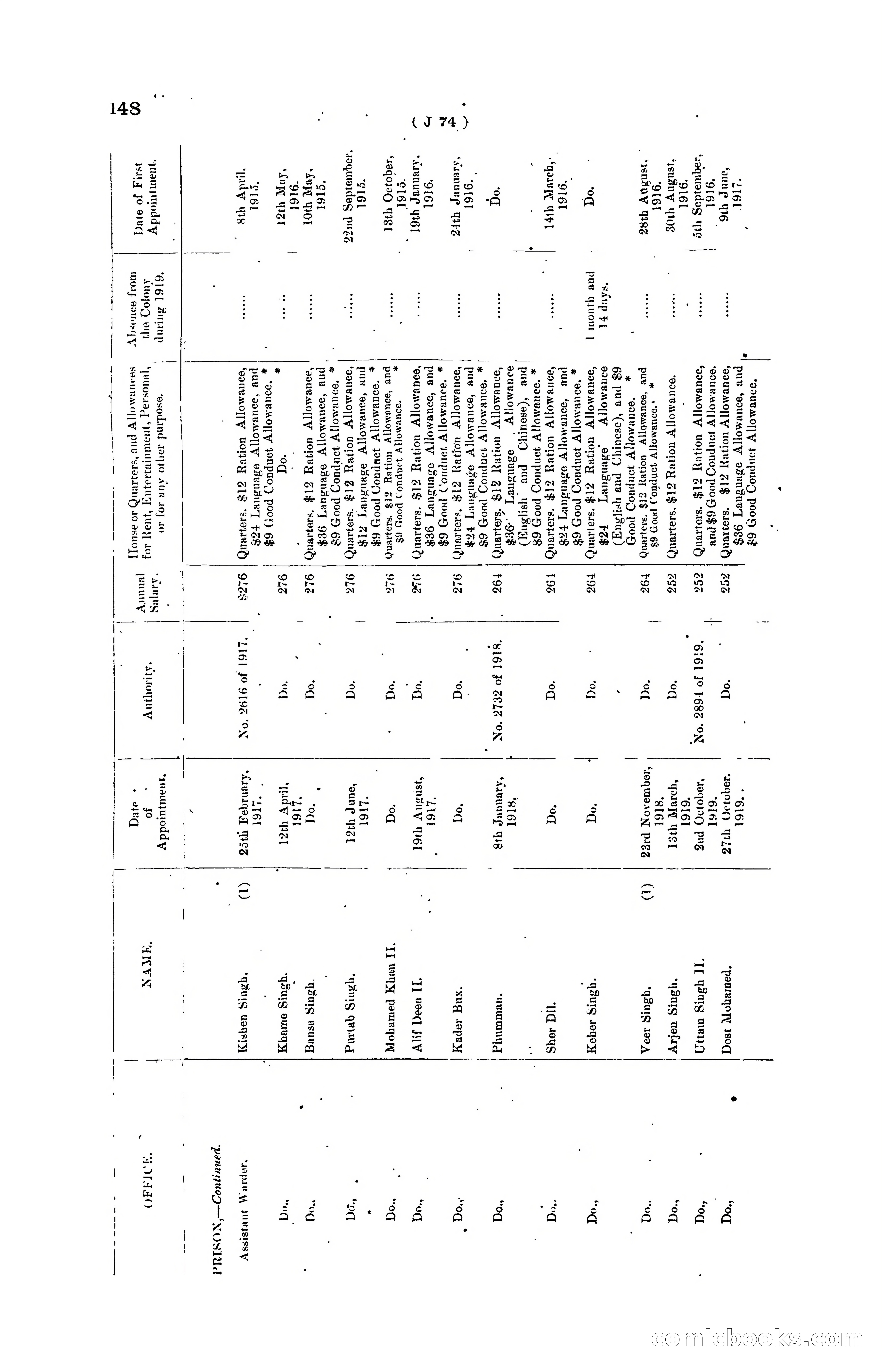 Hong Kong Blue Book for the Year, 1919 — page 154 of 367
